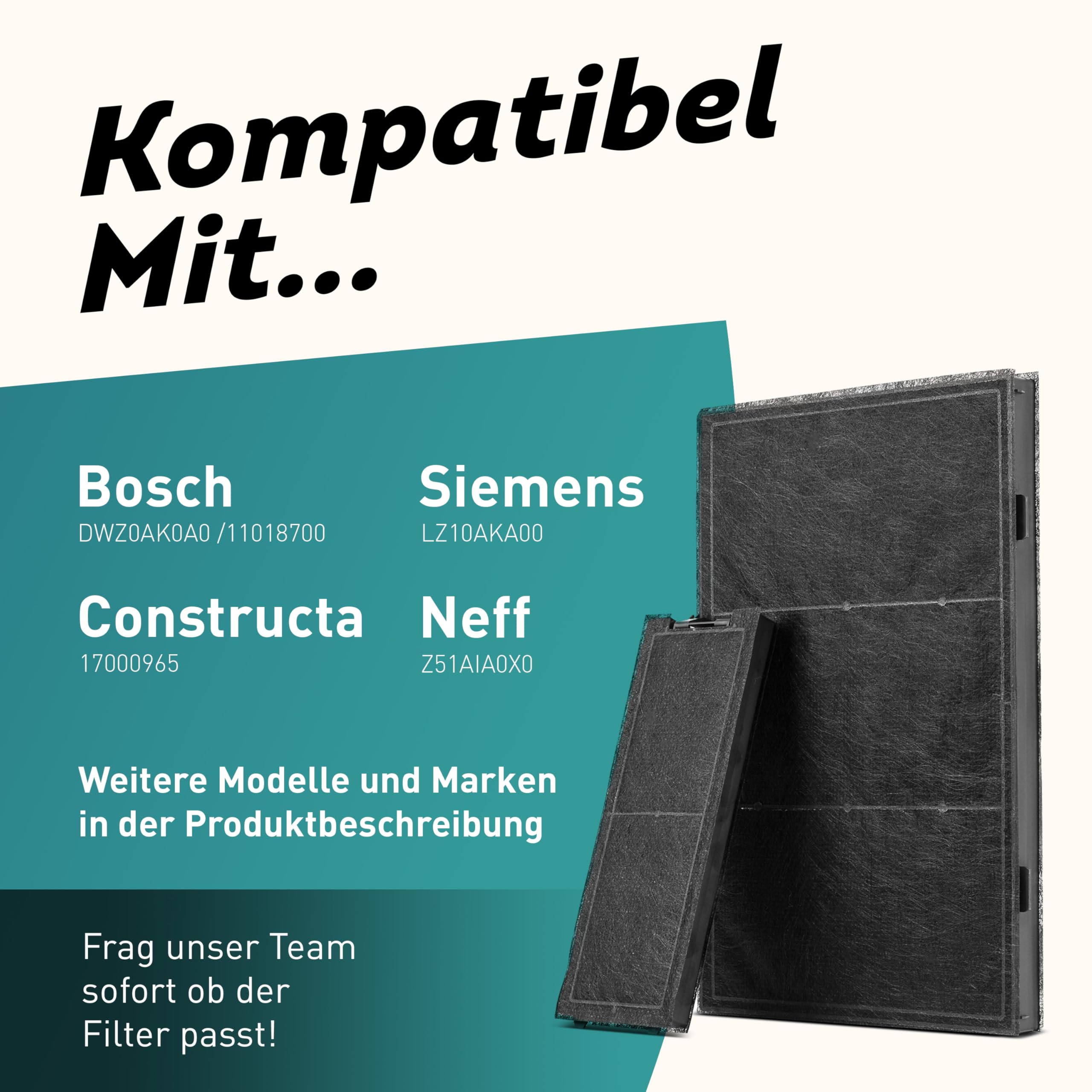 Aktivkohlefilter für Siemens LZ10AKA00 / Neff Z51AIA0X0 / Bosch DWZ0AK0A0 / Constructa Gaggenau 17000965 (Set aus 2 Filtern)
