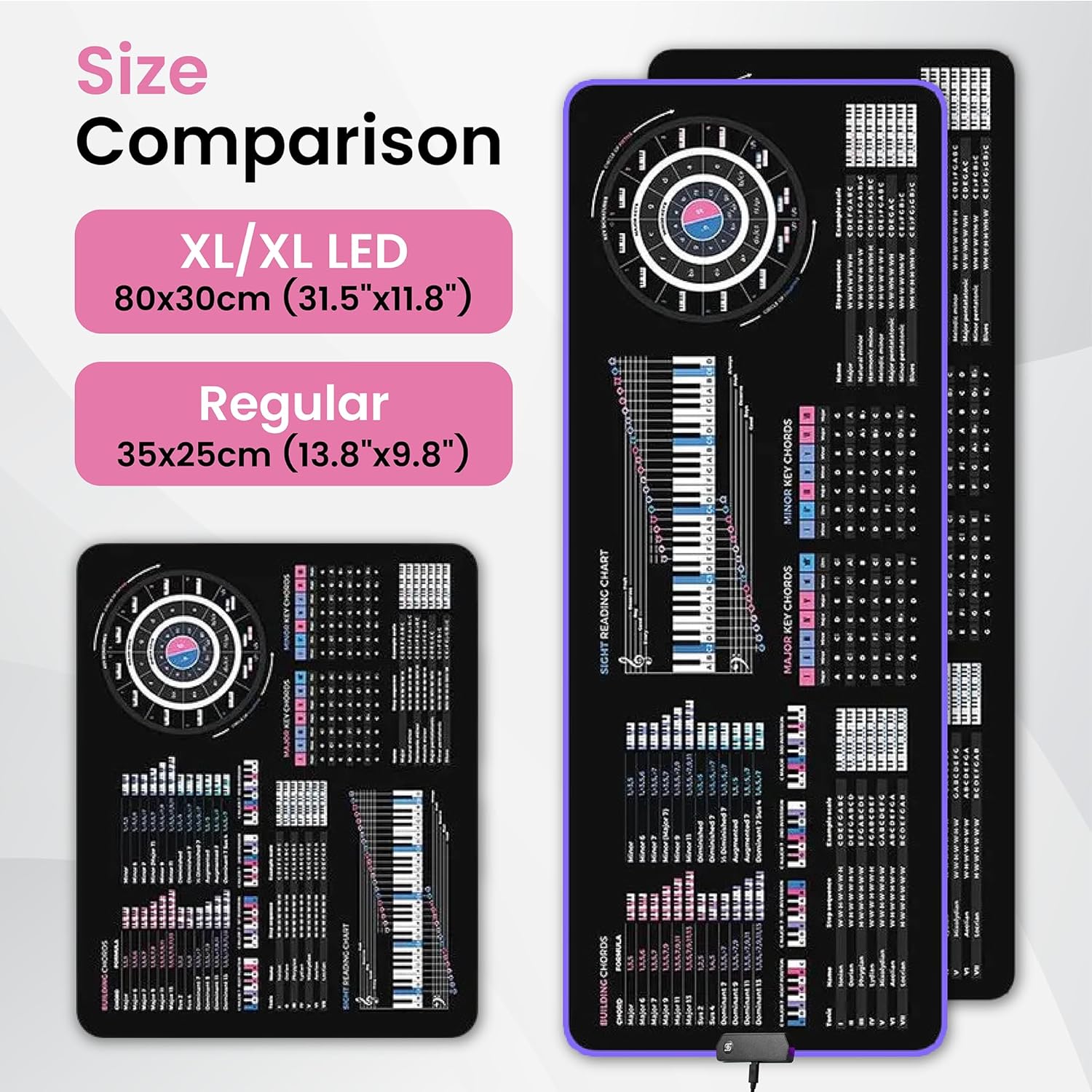 Music Theory Cheat Sheet Mousepad – 35×25cm (13.8"x9.8") & 80×30cm (31.5"x11.8") – Chord Formulas, Circle of Fifths, Modes & Clefs – Music Learning Desk Mat – LED Version Available
