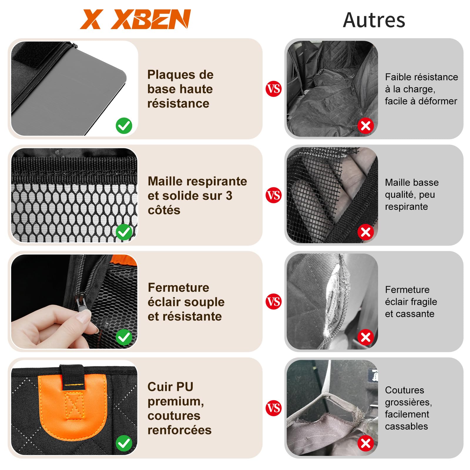 X XBEN Siège Auto Chien Extra Stable, Élargi 50% Espace Panier Chien Voiture avec 3 Faces Fenêtres en Filet, Transport Chien Voiture Siège Arrière, Jusqu’à 68 KG pour Chien de Grande et Moyenne Taille
