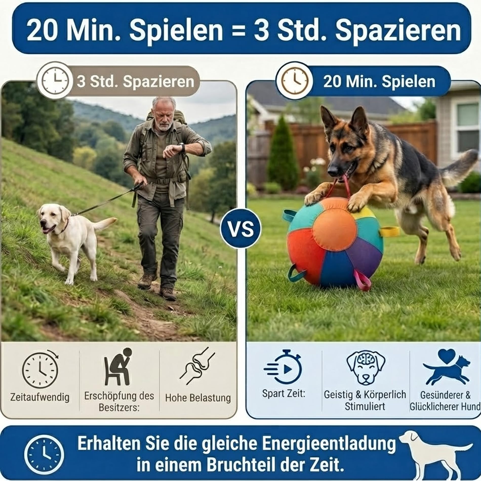 Generisch Hundespielbälle, große aufblasbare Spielzeugbälle für Haustiere, Innen- und Außenfußball für Hunde mit Griff, Ausdauertraining für Hunde (D, 45CM)