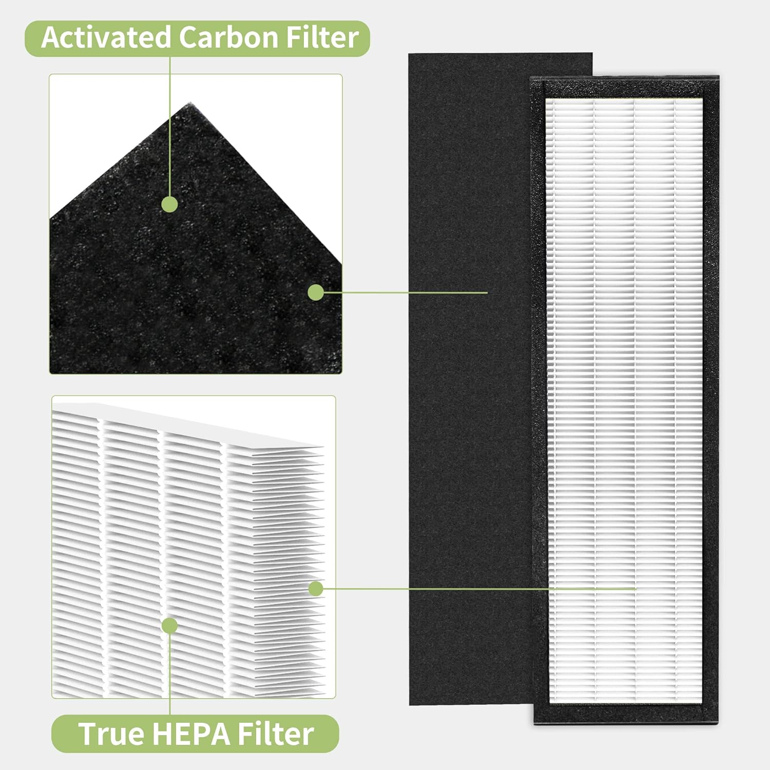 6 Set FLT5000 Pure HEPA Air Purifier Filter Replacement Filter Size C Compatible with Germ-Guardian True HEPA Filter C AC5000E AC5250PT AC5300B AC5350W AC5350B AC5350BCA CDAP5500