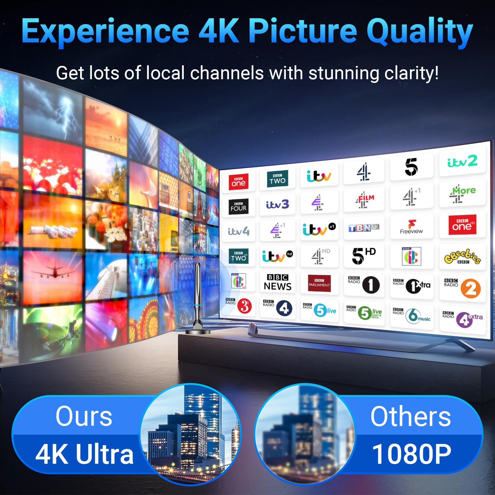 Antenna TV per interni, per canali locali con amplificatore di segnale, ricezione a lungo raggio di oltre 50 km, antenna Freeview per Smart TV, supporta 4K 1080p HD per tutti i televisori, cavo da 3 m