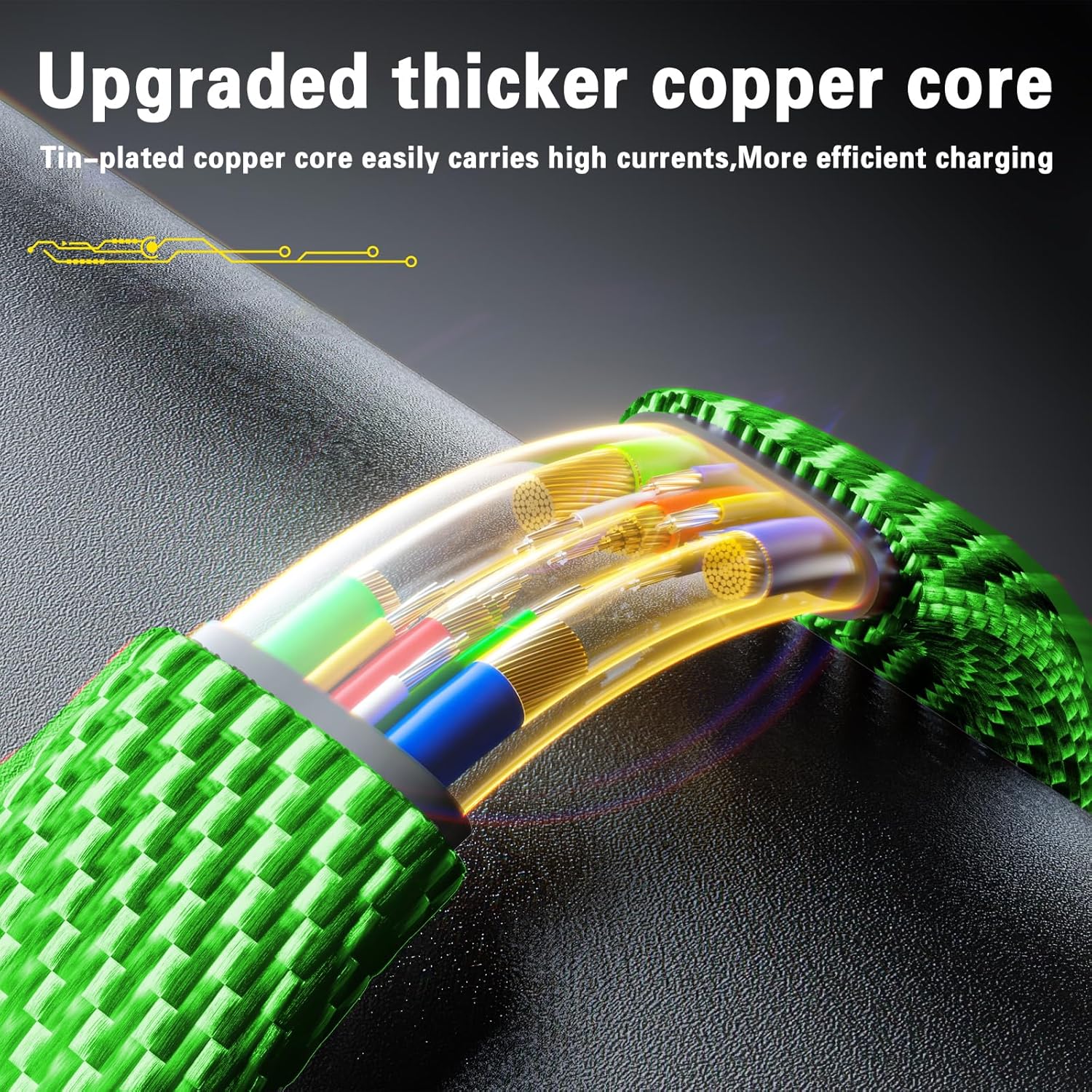 2Pack 4 in 1 Fast Charging Cable, Transferring Data, 6.65 Ft, Braided Cable 65W, USB C USB A and IP, Multiple Charging Cable Compatible with iPhone 17/16/15/14/13/12/11/X/9/8, Pad/More (Green) - Image 5