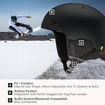 Amazon.co.jp: スミス スキー スノーボードヘルメット メンズ ロデオ Amazon.co.jp: スミス スキー スノーボードヘルメット メンズ ロデオ