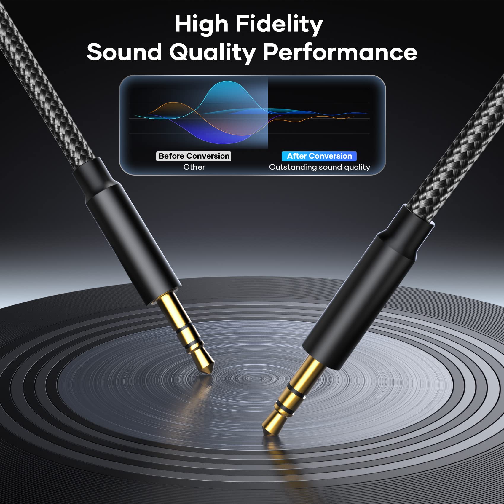 Câble Jack 3.5mm, Cable Jack Audio Mâle vers Mâle Câble Auxiliaire Stéréo en Nylon Compatible avec Casques, Autoradios, Smartphones, iPhones, iPod, iPad, Lecteur Mp3 et Plus (1.2M)