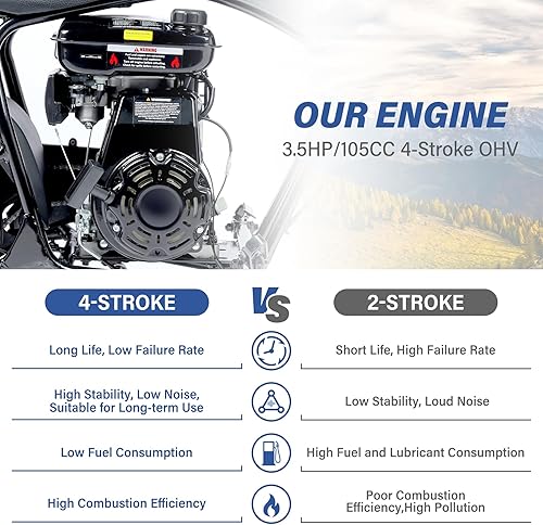 Miniatura 2 de Oryxearth Mini Bicicleta para Niños, 105CC 4-Tiempos Motocicleta de Gas Todoterreno de Bolsillo Pit Trail para Niños con Aprobación EPA, Hasta 28