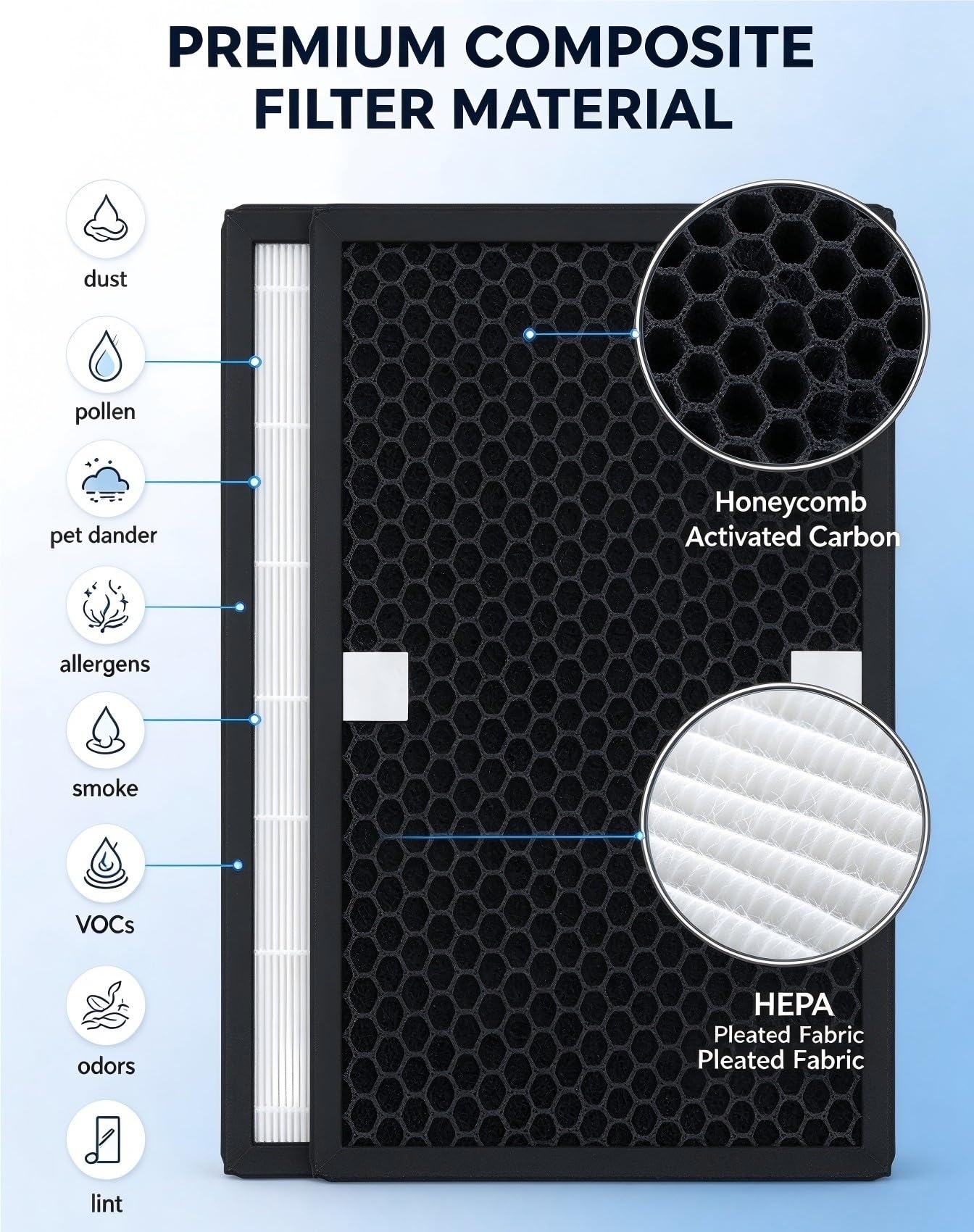 2-in-1-Hepa-Aktivkohle-Verbundfilter For HCP-XS05-Luftreiniger-Ersatzteile, 367 X 240 X 25 Mm