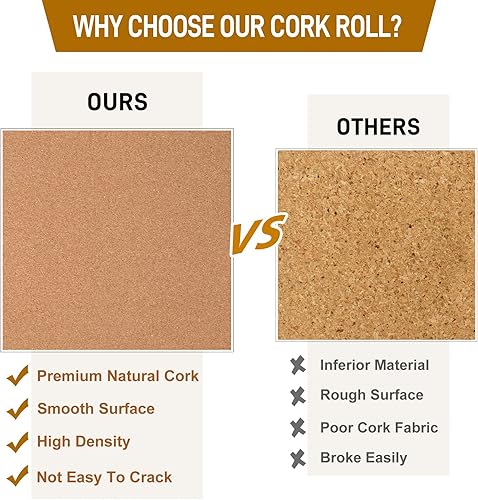 Miniatura 3 de BlueGift Rollo de tablero de corcho de 0.118 pulgadas de grosor, tablero de corcho de 50 x 18 pulgadas para paredes, tableros de corchos