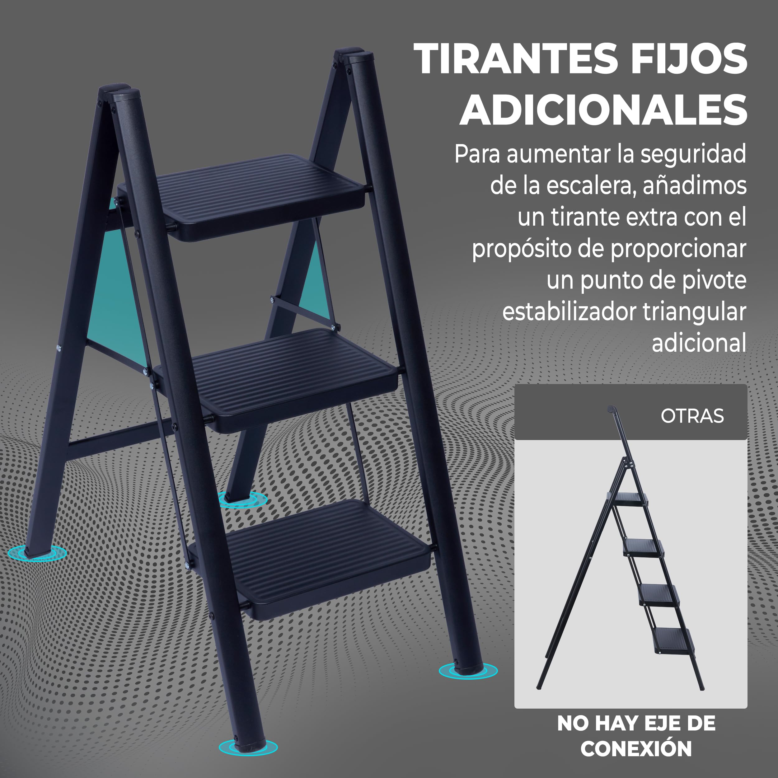 UZIRO Escalera Plegable 3 Peldaños, Escaleras Decorativa, Peldaños Anchos Antideslizantes, Ideal para Uso en Hogar, Cocina y Oficina, Fácil de Guardar y Transportar, Resistente (Negro, 3 Peldaños)