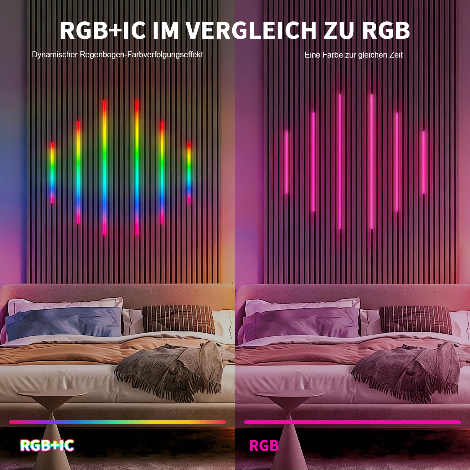 RGB+IC LED Akustikpaneele Beleuchtung, 6 Stück Intelligente Farbverfolgende Wandpaneele Beleuchtung mit Alexa & WLAN-App-Steuerung, DIY LED Streifen mit mehreren Farben (38 * 2+56 * 2+89 * 2cm)