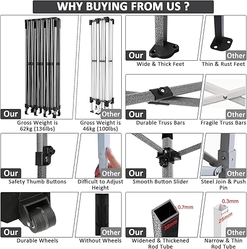 Miniatura 20 de COBIZI - Toldo desplegable de 10 x 10 pies, 4 paredes laterales, FPU 50+ para todo el año, resistente al viento, impermeable, uso comercial, Gris