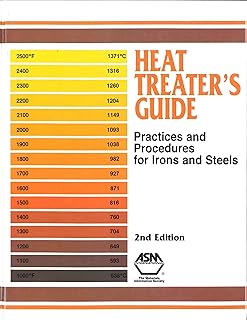 Heat Treater's Guide: Practices and Procedures for Irons and Steels