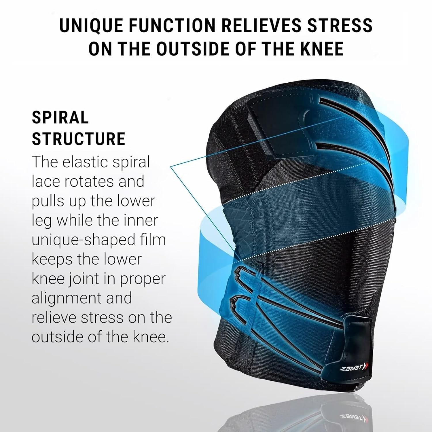 Detailed view of the spiral structure of the Zamst RK-1 Plus knee brace.