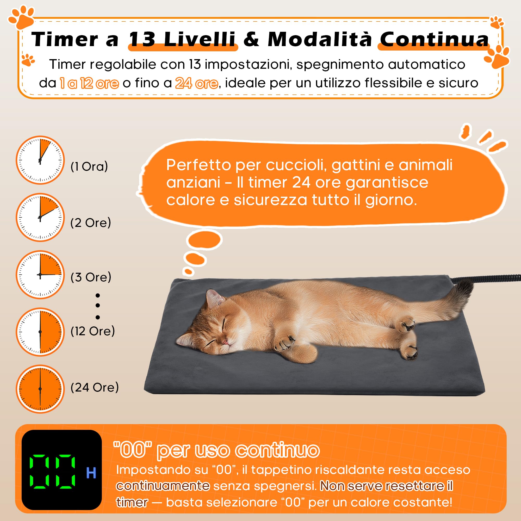 Angelpet Tappetino Riscaldante per Cani Gatti XL 60x90cm – Cuscinetto Elettrico per Animali Domestici, 30-60℃ Temperatura, 14 Timer (0-12/24H), Cavo Anti-Morso 1,8m, Auto Screen-Off, 2 Fodere Lavabili