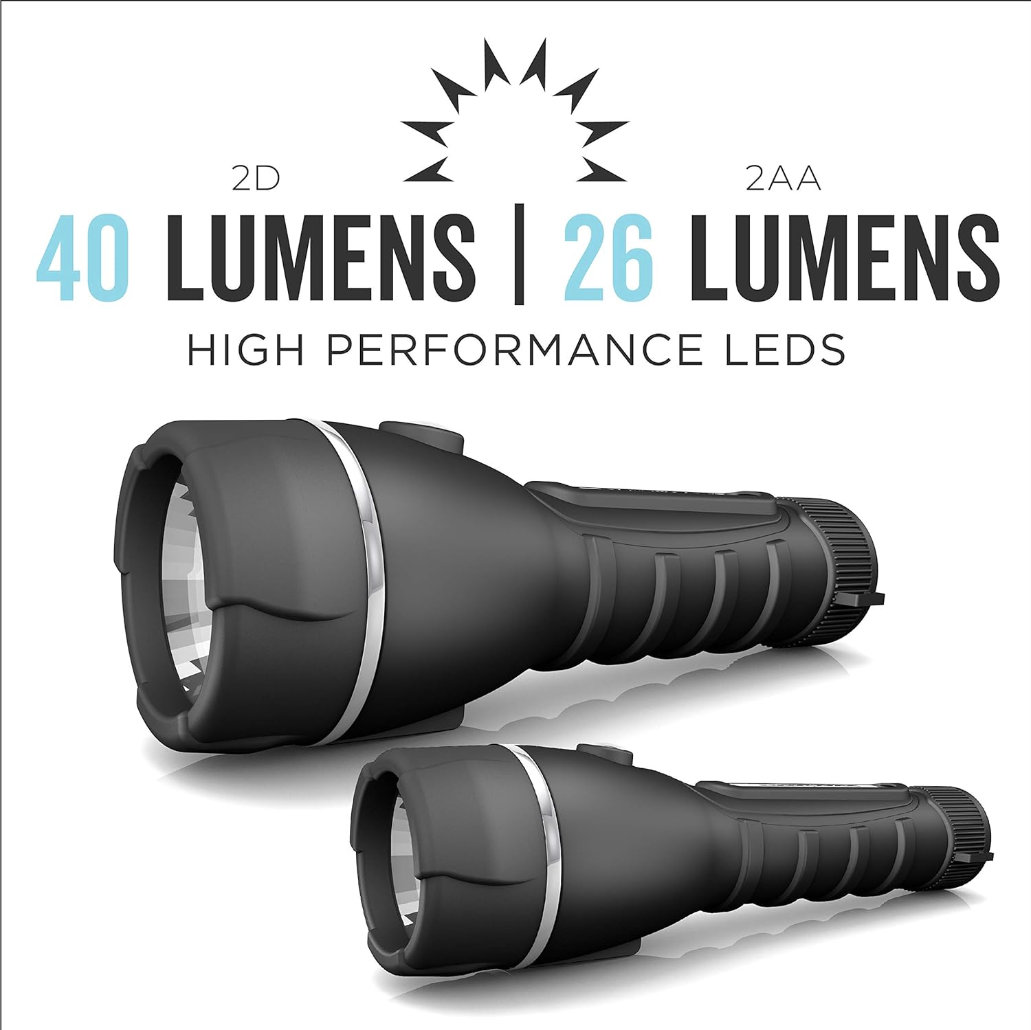 Rayovac LED Flashlight with Batteries Included – Rubber and Aluminum Flash Light Perfect for Power Outages, Emergency Situations, Camping, Hiking, Dog Walking, White (2AALED-B) : Everything Else