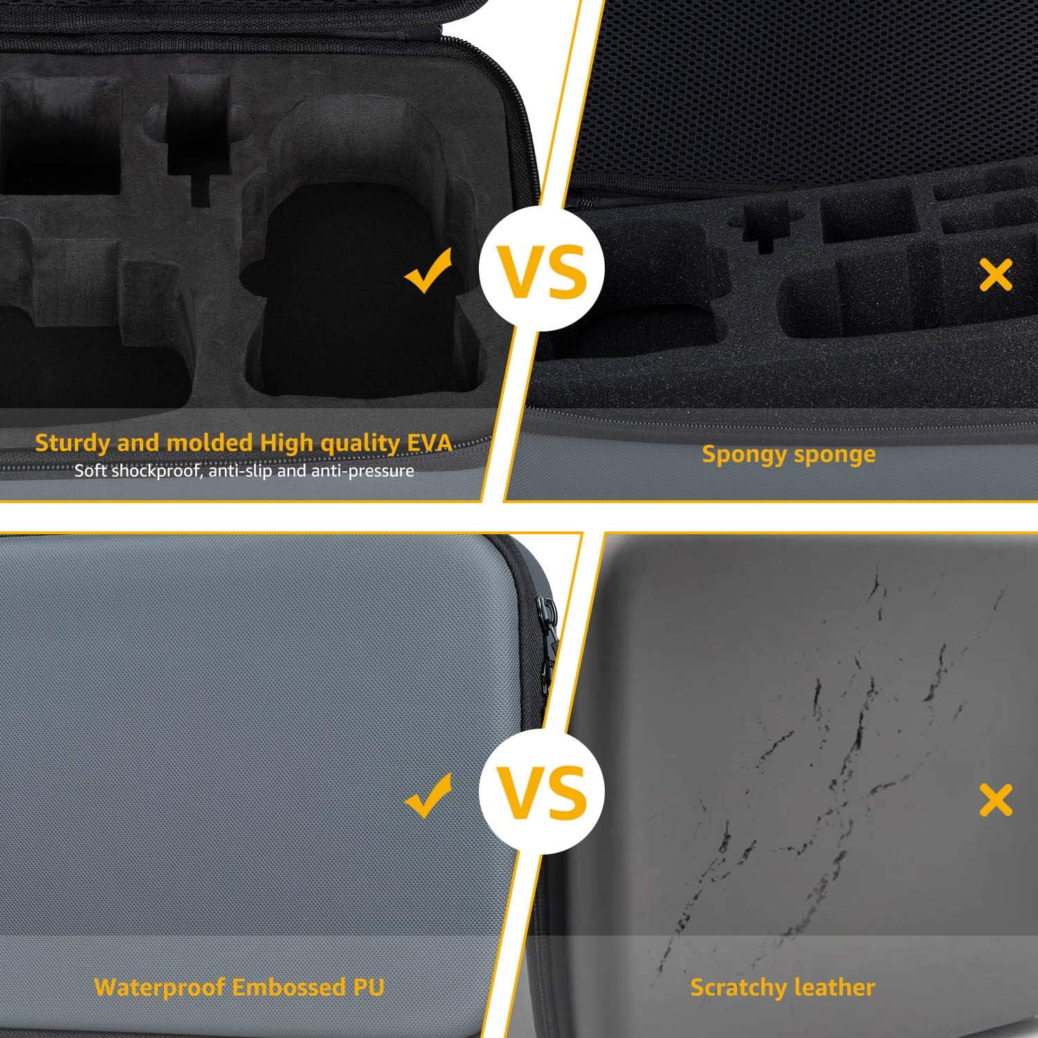Mavic Mini Bag Carrying case-Waterproof Hard PU Travel Storage Case Compatible for DJI Mavic Mini Drone Fly More Combo.