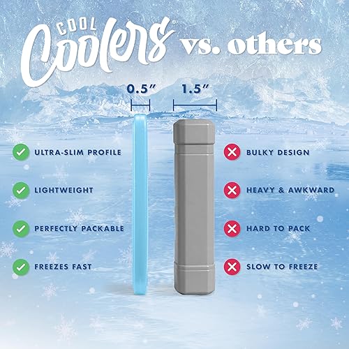 Miniatura 13 de Cool Coolers by Fit & Fresh - Paquete de 4 bolsas de hielo XL delgadas y reutilizables, bolsas de hielo reutilizables de congelación rápida y ahorro