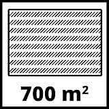 Tondeuse à Gazon électrique Einhell GC-EM 1600/37 - 10