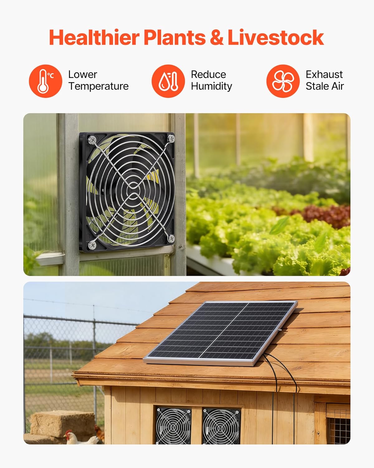 VEVOR Solar Powered Fan, 30W Solar Panel with 2 Fans, Adjustable Solar Panel Angle, 2668 RPM High-Speed, Flexible Installation, Fast Air Exchange for Greenhouse, Grow Tents, Chicken Coops, Shelters