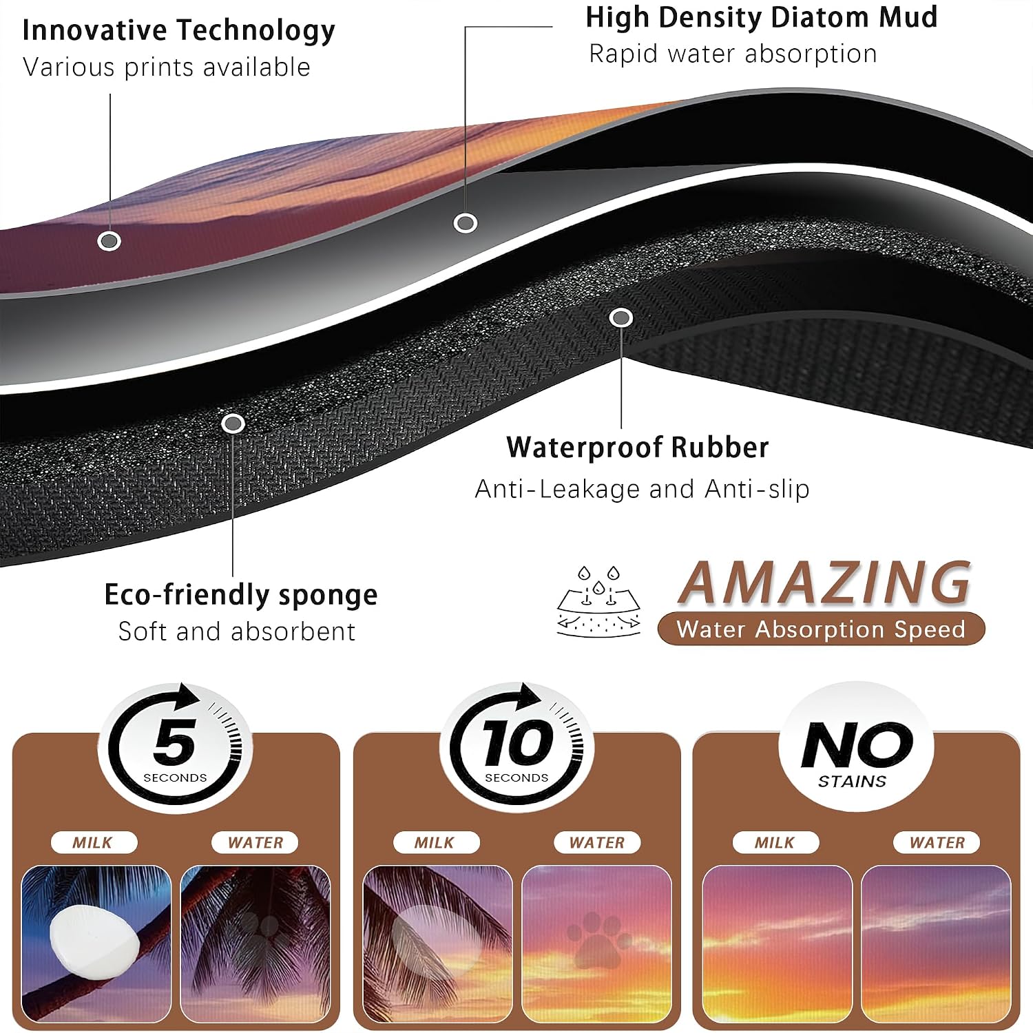 Tropical Palm Pet Feeding Mat,Sunset Trees Sea Beach Absorbent Quick-Dry Cat Dog Food and Water Bowl Mats, Non-Slip Rubber Backing Mat, Cat Dog Accessories Supplies 12"x20" image 3
