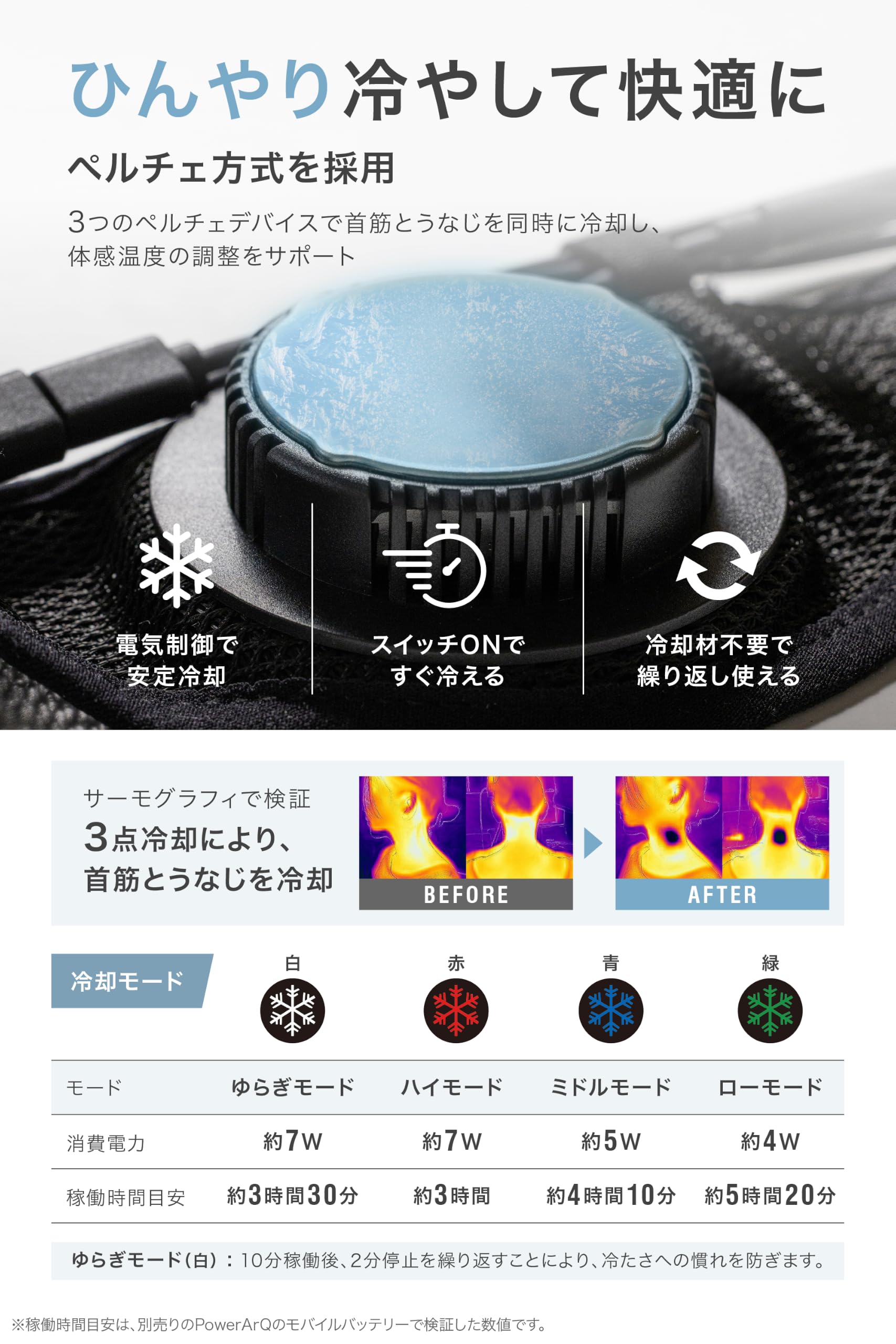 Amazon.co.jp: PowerArQ ネッククーラー 冷却プレート W固定【ペルチェ
