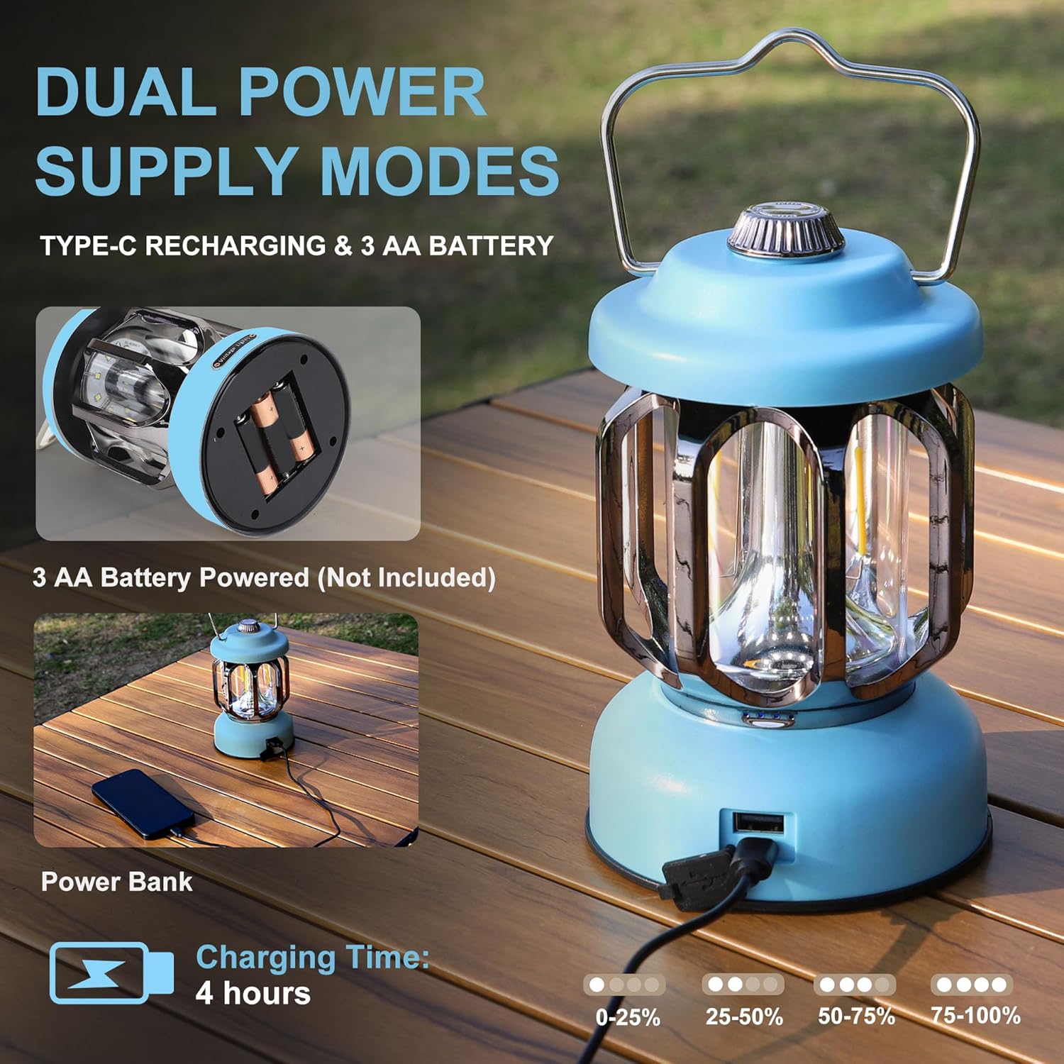Rechargeable LED Camping Lanterns, Vintage Camping Lights Battery Operated, Portable Retro Metal Glamping Lights for Hiking, Hurricane, Decoration, Power outages, Blue, 1 Pack