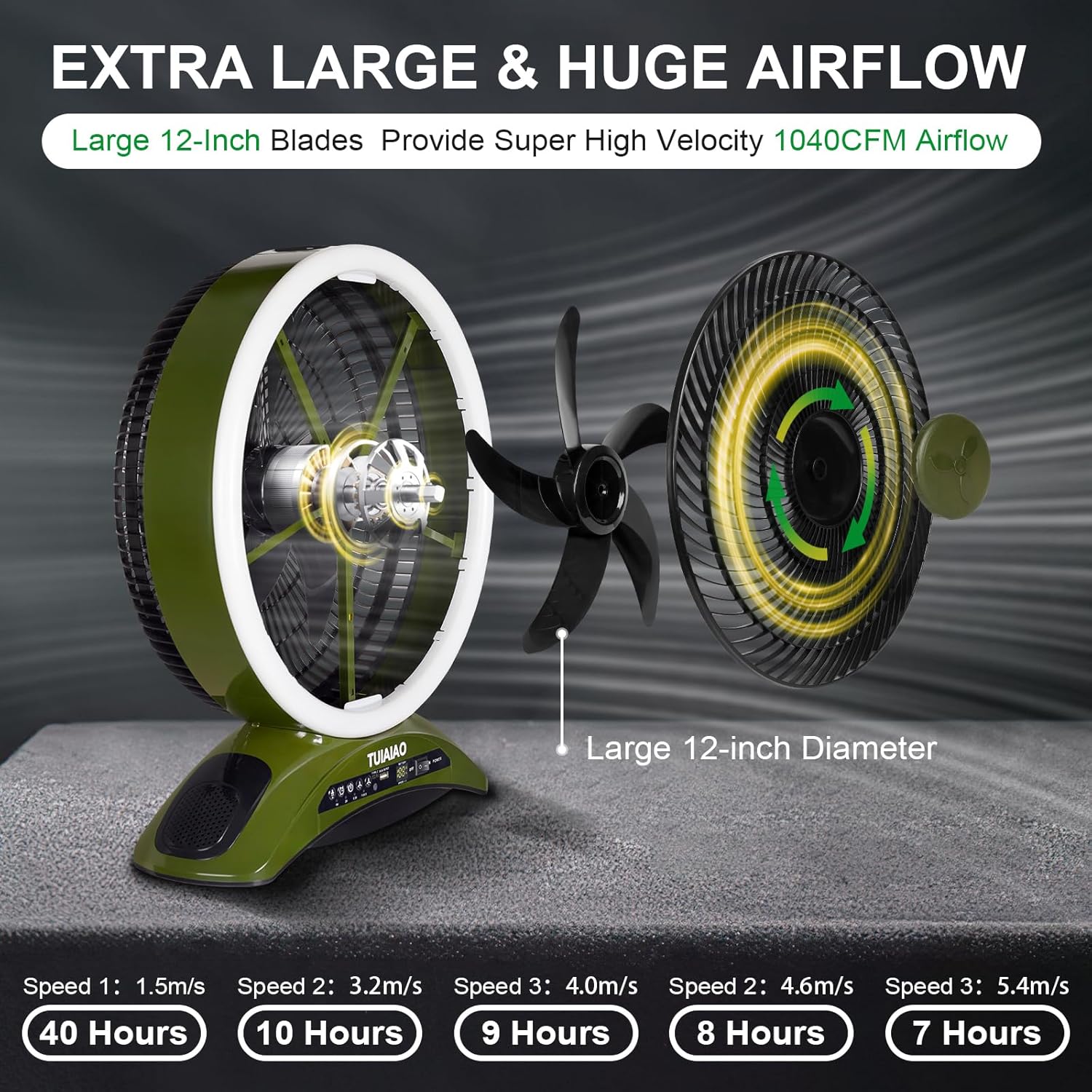 45000mAh Battery Operated Camping Fan, 12-Inch Portable Rechargeable Outdoor Fan with 5 Speed Display, 1040CFM High Velocity Airflow, Cordless Floor Fan with Timer for Garage, BBQ, Patio