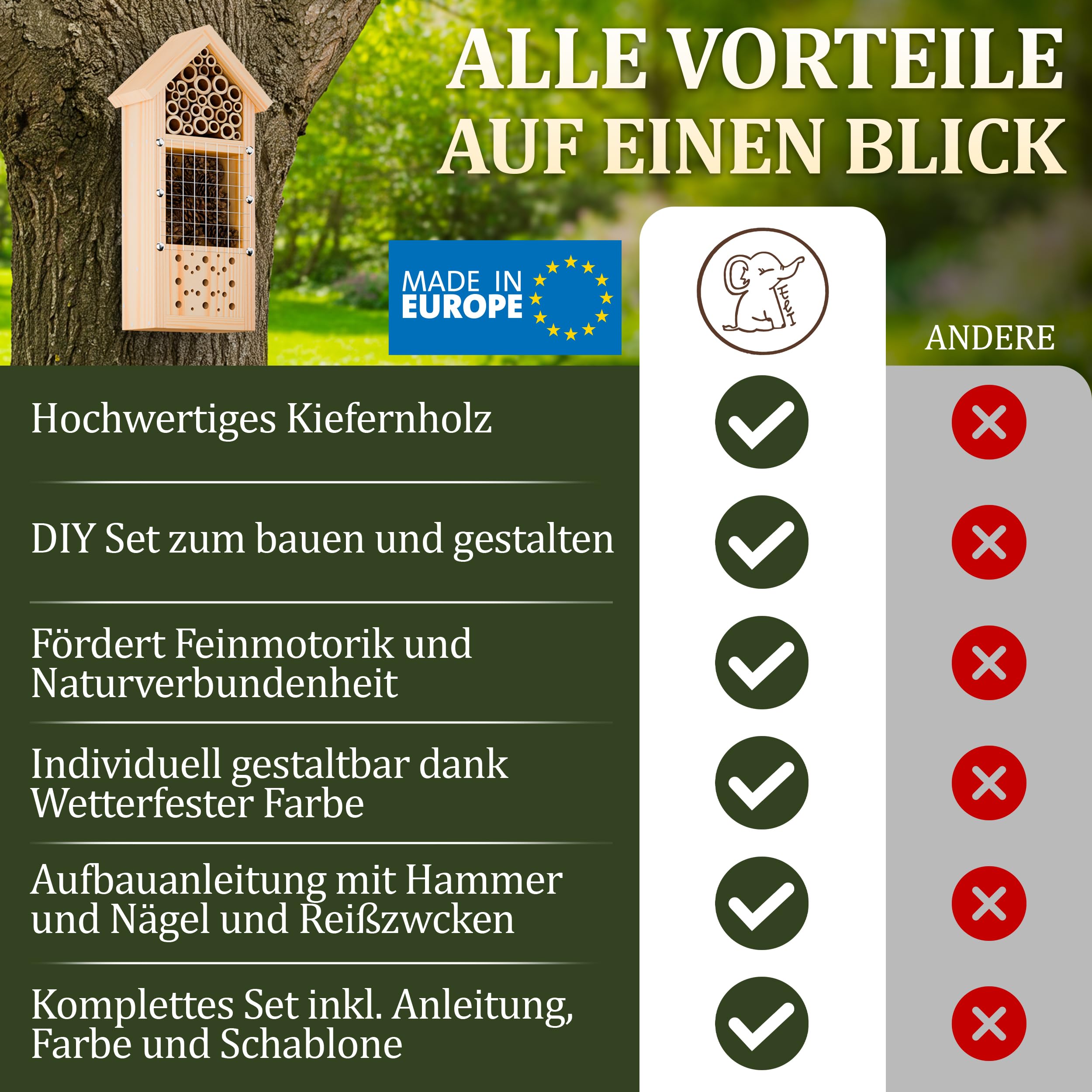 Eli® Insektenhotel Bausatz für Kinder aus Kiefernholz zum Bemalen – inkl 6 Farben - Pinsel - Hammer - Nägel - Schablonen & Vorlagen – DIY Bienenhaus & Wildbienenhotel für Garten & Balkon