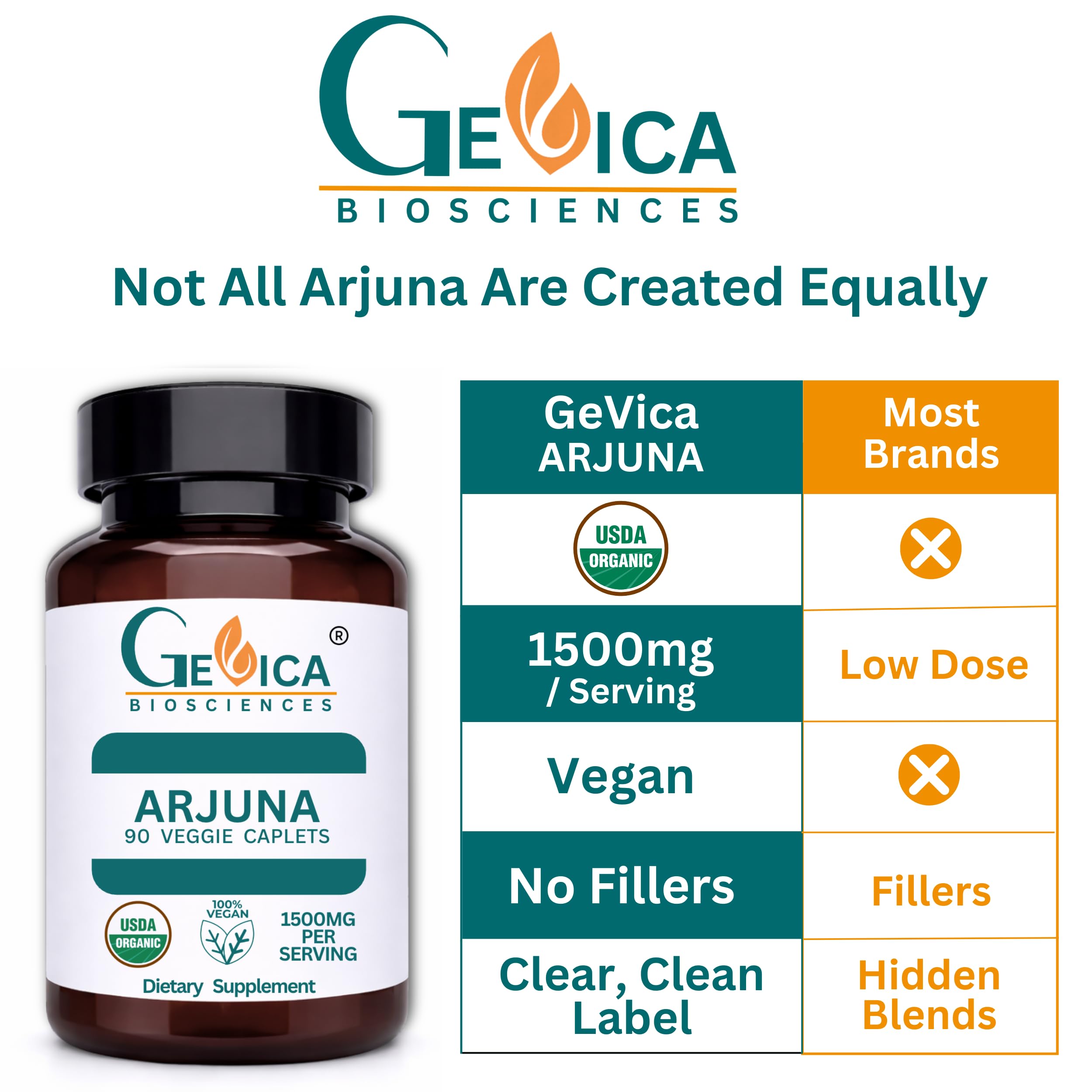 Arjuna – 3 Organic Certifications, 1500 mg per Serving — Amazon image 6