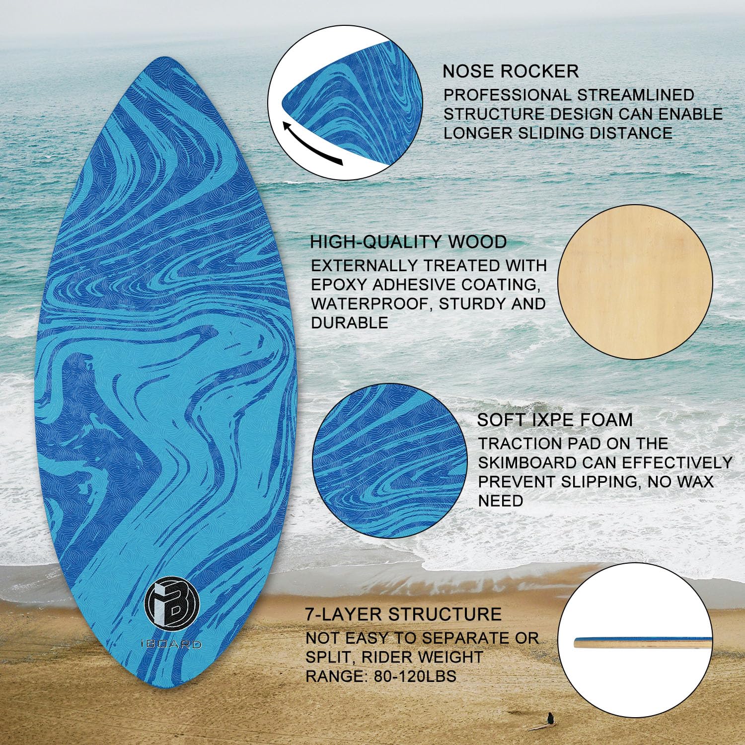 Skimboard aus Holz mit Hochglanzbeschichtung, 91,4 cm, für Kinder, Anfänger, Jugendliche und Erwachsene, Strand-Skimboard, 3 Farben zur Auswahl