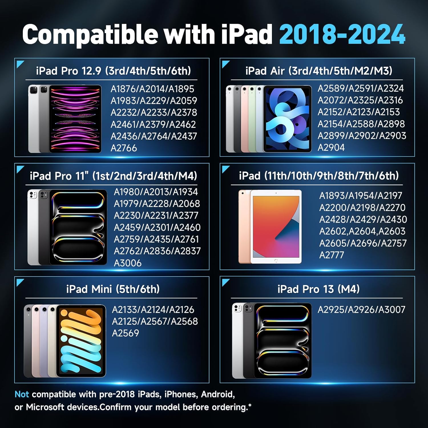 Stylus Pen for iPad 11/10/9/8/7/6th Gen (2018-2025) Fast Charge Magenetic Apple Pencil with Tilt Sensitivity & Palm Rejection for iPad Air 3/4/5/M2/M3, Mini 5/6/7, Pro 11/12.9/M4/M5, White - Image 3