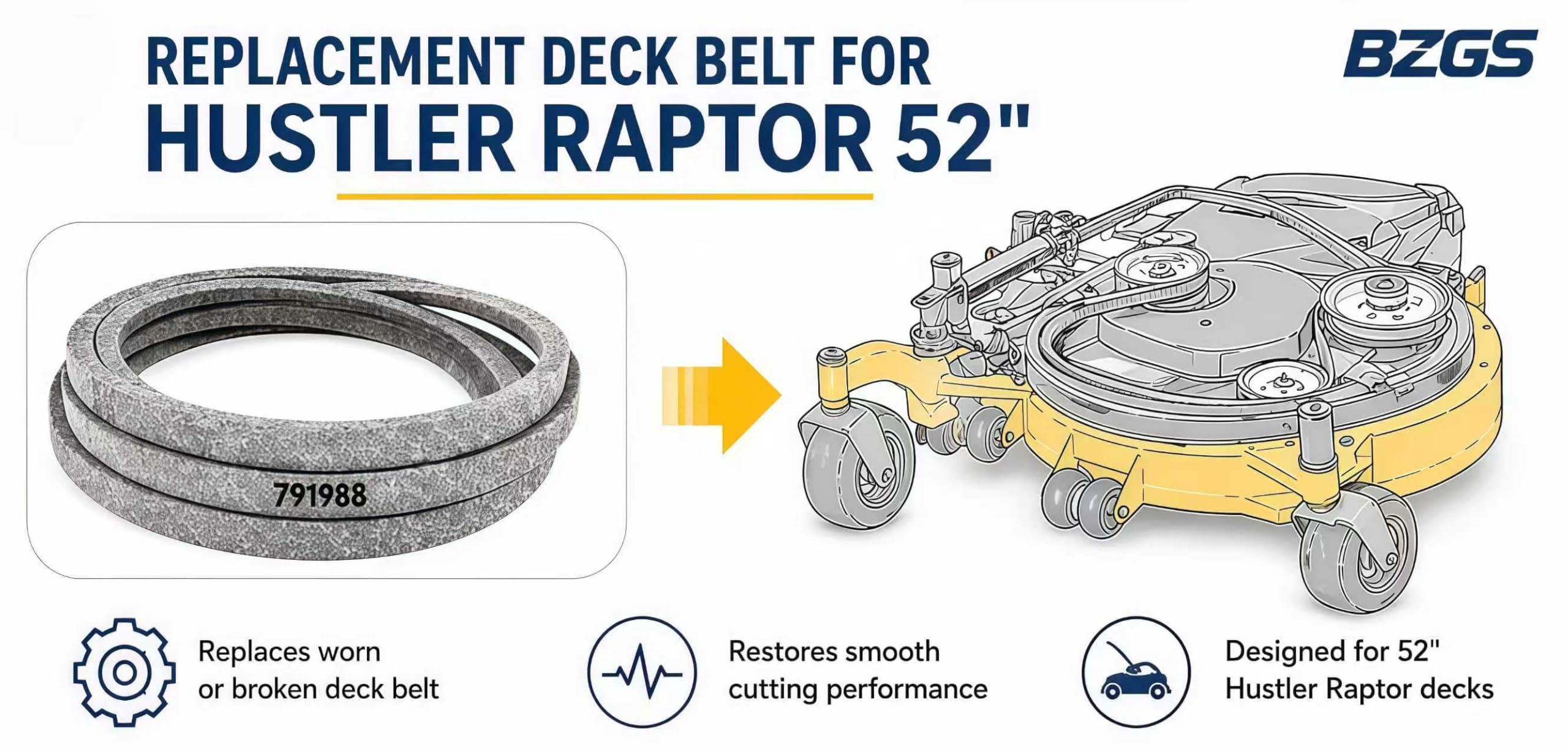 Amazon.com : Deck Belt 791988 140.75 inch fits 52