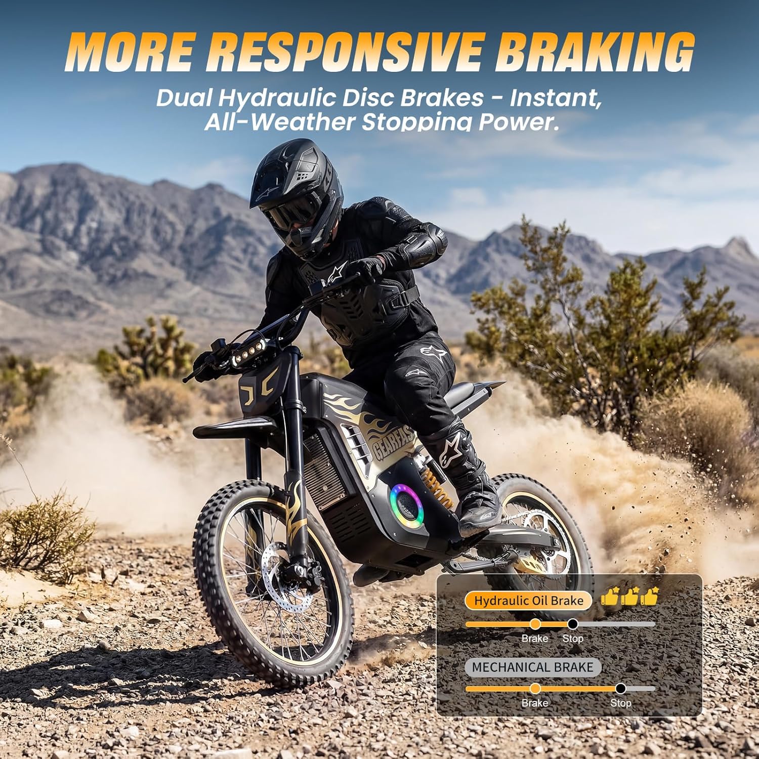 Electric Dirt Bike, 14"/12" Fat Tire 3000W Peak 40 MPH Electric-Motorcycle with 48V 23.4AH Battery Dual Hydraulic Brakes Mountain Off-Road EBike for Teens Adults