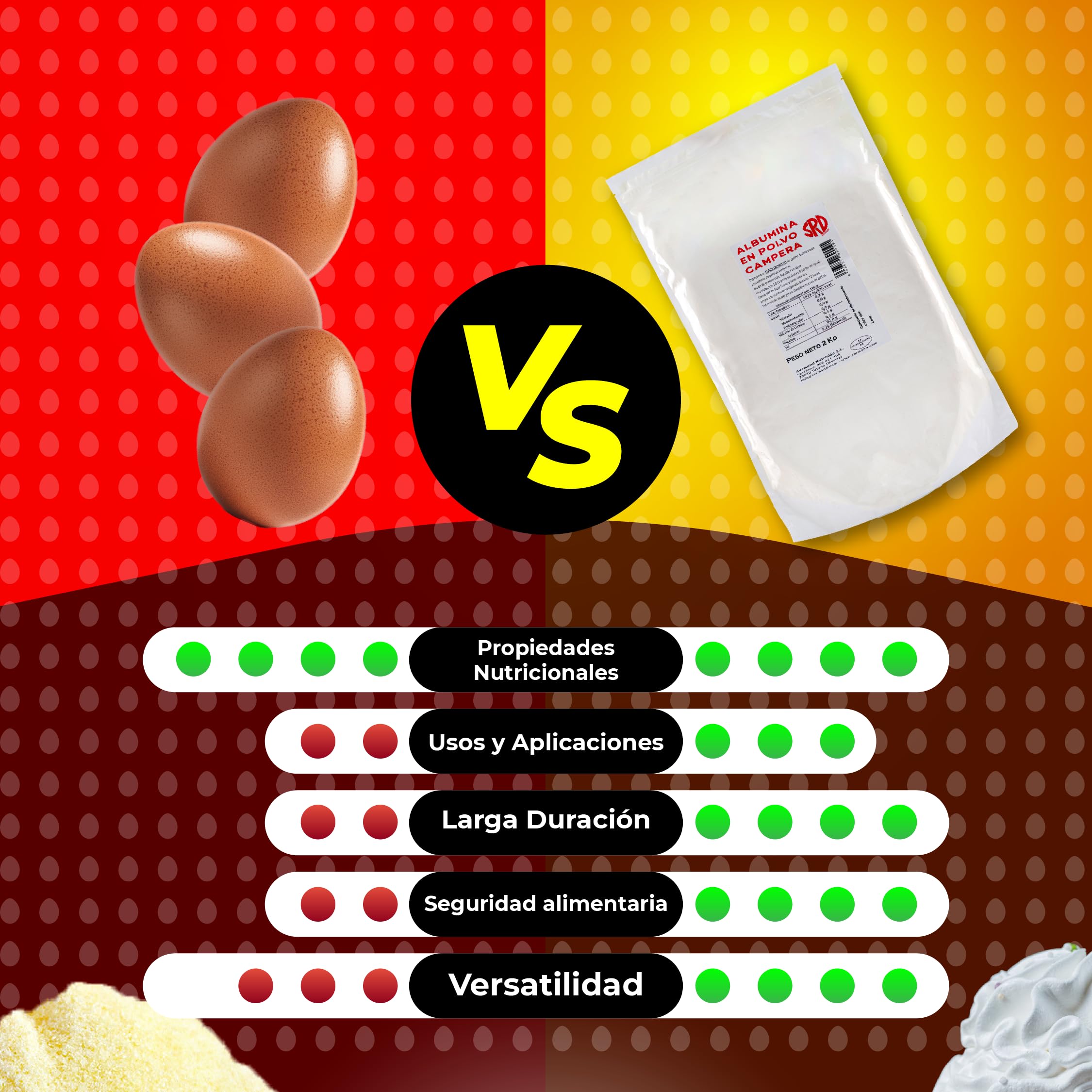 Blanc d'Œuf en Poudre Campera (2 kg) | Albumine | Œufs Pasteurisés | Œufs Déshydratés | Produits Sans Lactose | Sans Gluten | Emballage Sous Vide