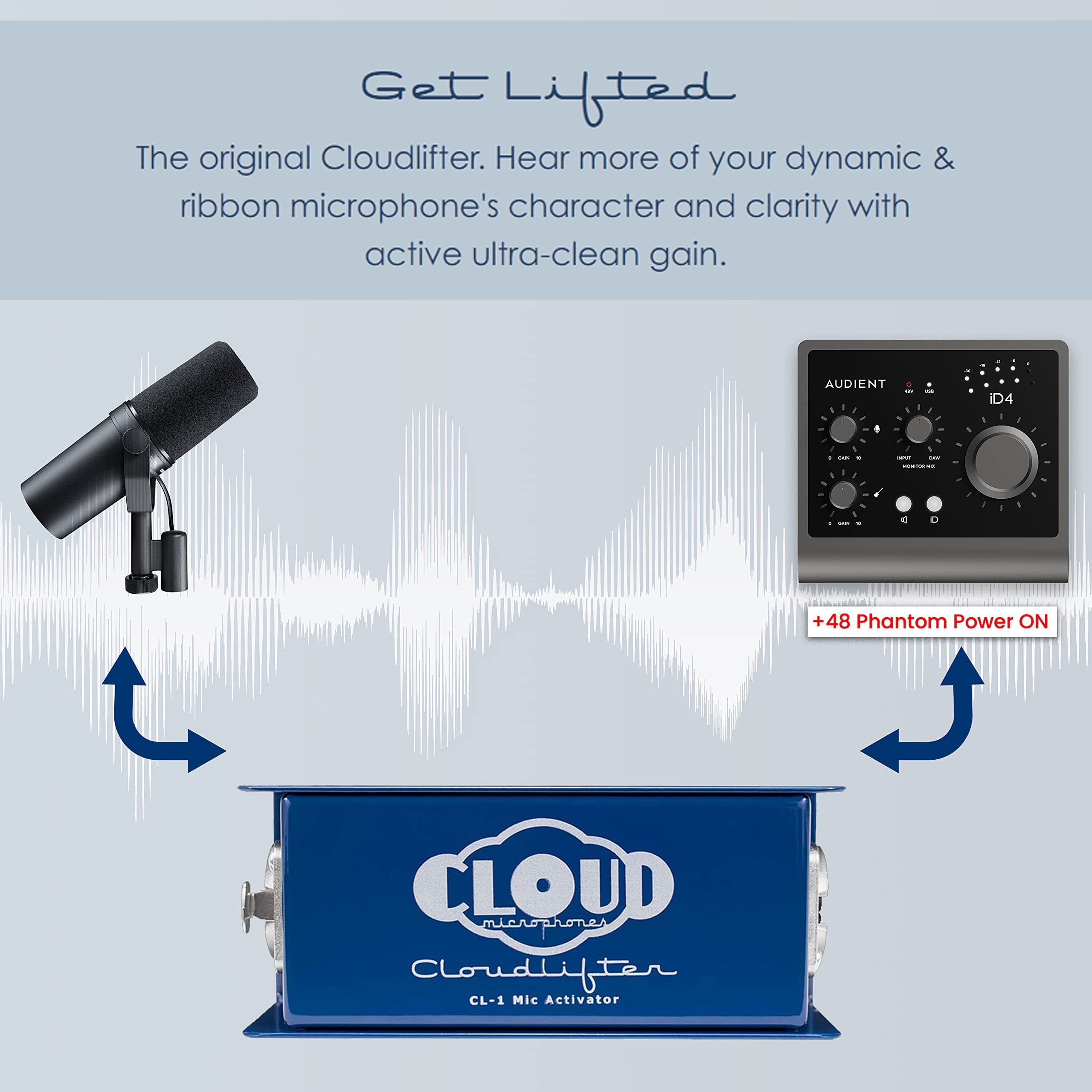 Cloud Microphones CL-1 Cloudlifter 1-Channel Mic Activator