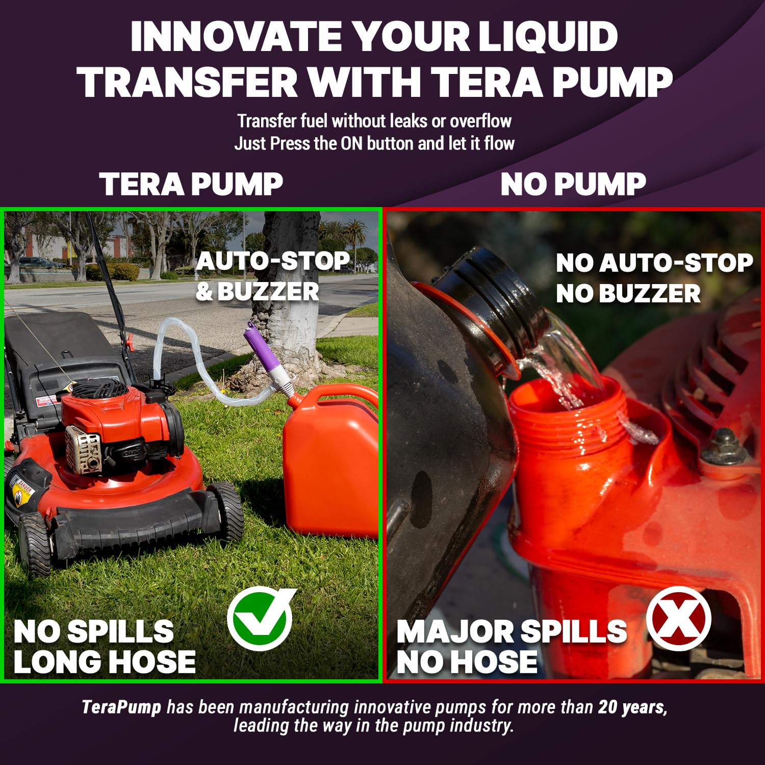 TeraPump TRHD03 Battery Operated 2D Pump with Buzzer - Power Water
