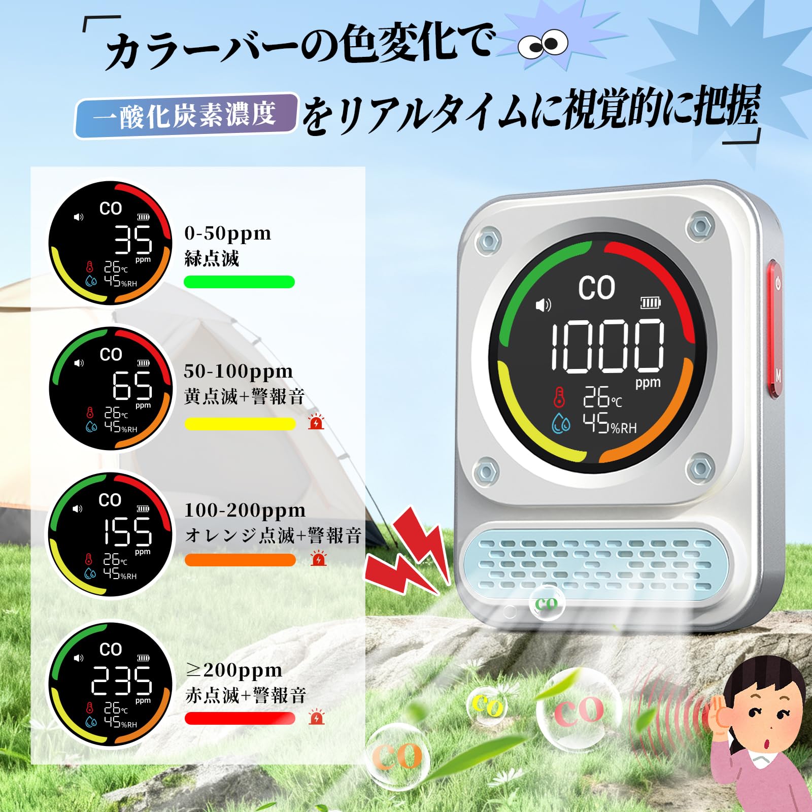 Amazon.co.jp: 【感度が高い日本製センサー搭載&キャンプ用】3in1 一