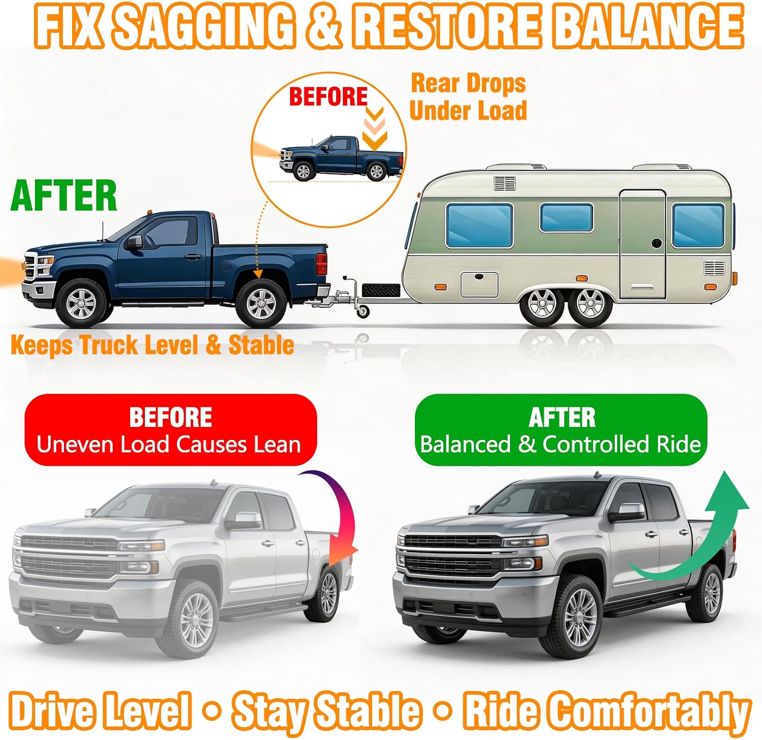 Rear Air Bags Suspension Kit for 2011-2019 Chevy Silverado 2500HD 3500HD & GMC Sierra 2500HD 3500HD, Load Leveling Towing Kit, Up to 5000 lbs, Replacement for 57538