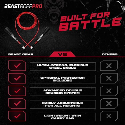 Miniatura 6 de Beast Gear Pro Speed - Cuerda de saltar profesional para mujeres y hombres, cuerda de saltar para ejercicio, boxeo, artes marciales mixtas,