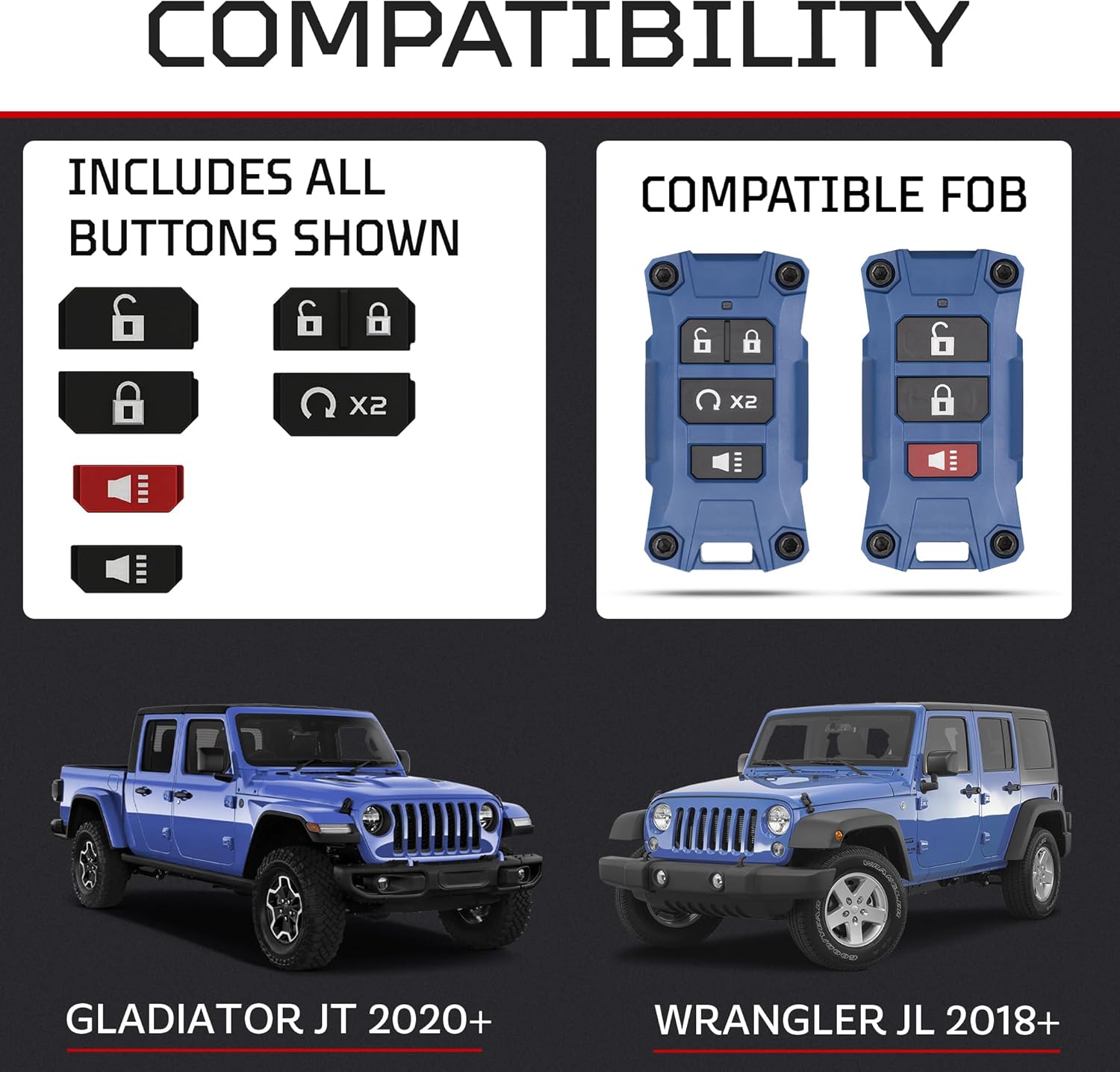 AJT DESIGN Replacement Key Fob Case Compatible with Jeep Wrangler JL (2018+) & Gladiator JT | Rugged ABS Key Fob Shell - IF029 V2 | Compatible Jeep Wrangler JL Accessory, Made in USA - Blue