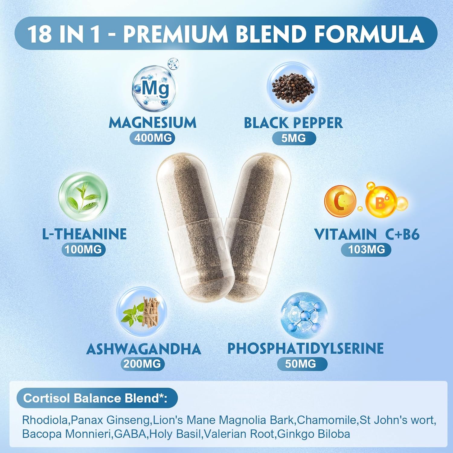 Cortisol Supplements for Women, 18-in-1 - Premium Blend with Ashwagandha, Rhodiola, Magnesium & L-Theanine - Stress Response Support & Mood Enhancement Formula - 120 Vegetarian Capsules