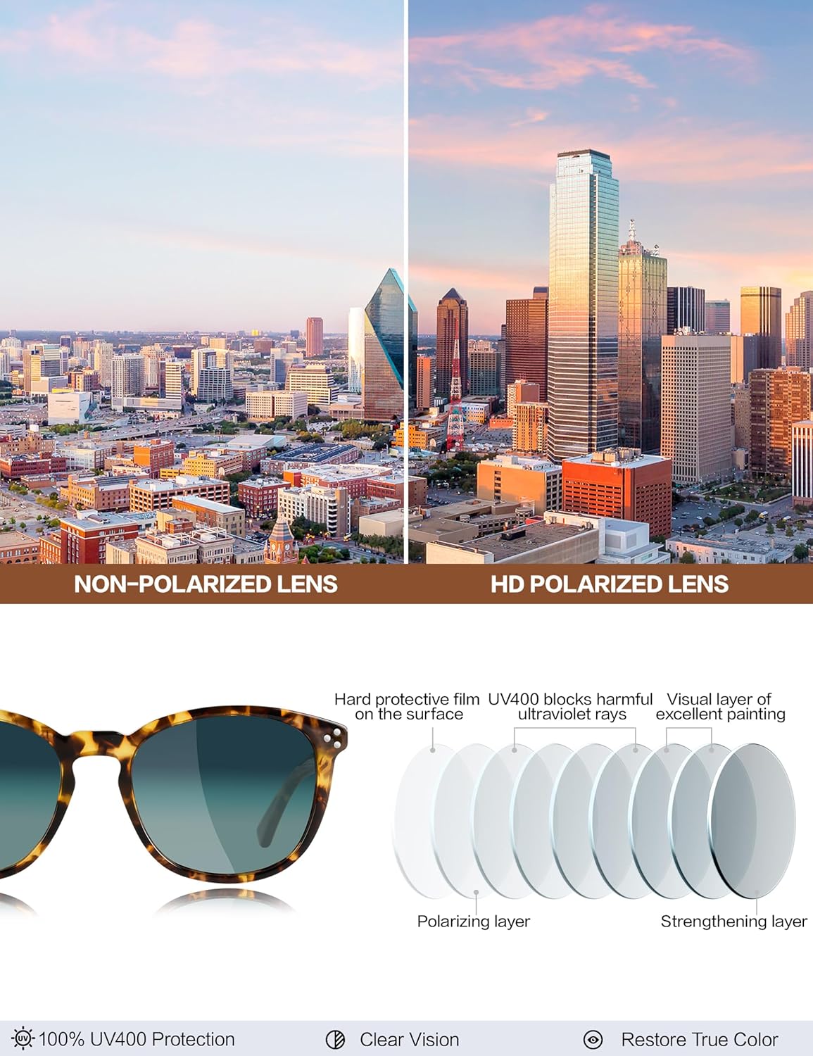 Polarized Sunglasses For Women UV - Protection Womens Trendy Fashion Large Shades With Acetate Frame BC2110 - Image 5