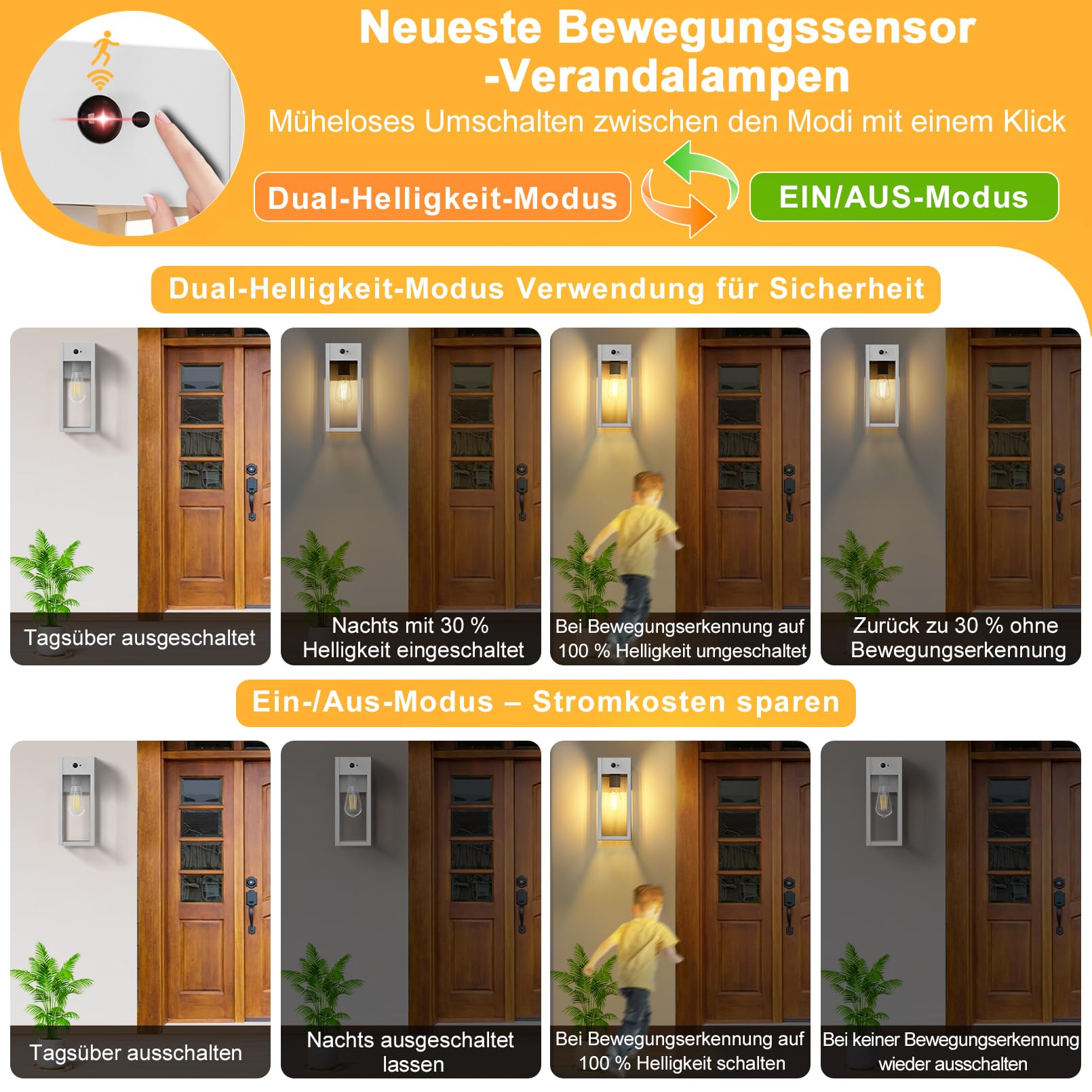 Außenwandleuchte mit Bewegungsmelder, E27, IP44, Weiß | Rostschutz mit Dämmerungssensor, Modernes Wasserdicht Wandleuchte Aussen für Garten, Fassade und Haustür