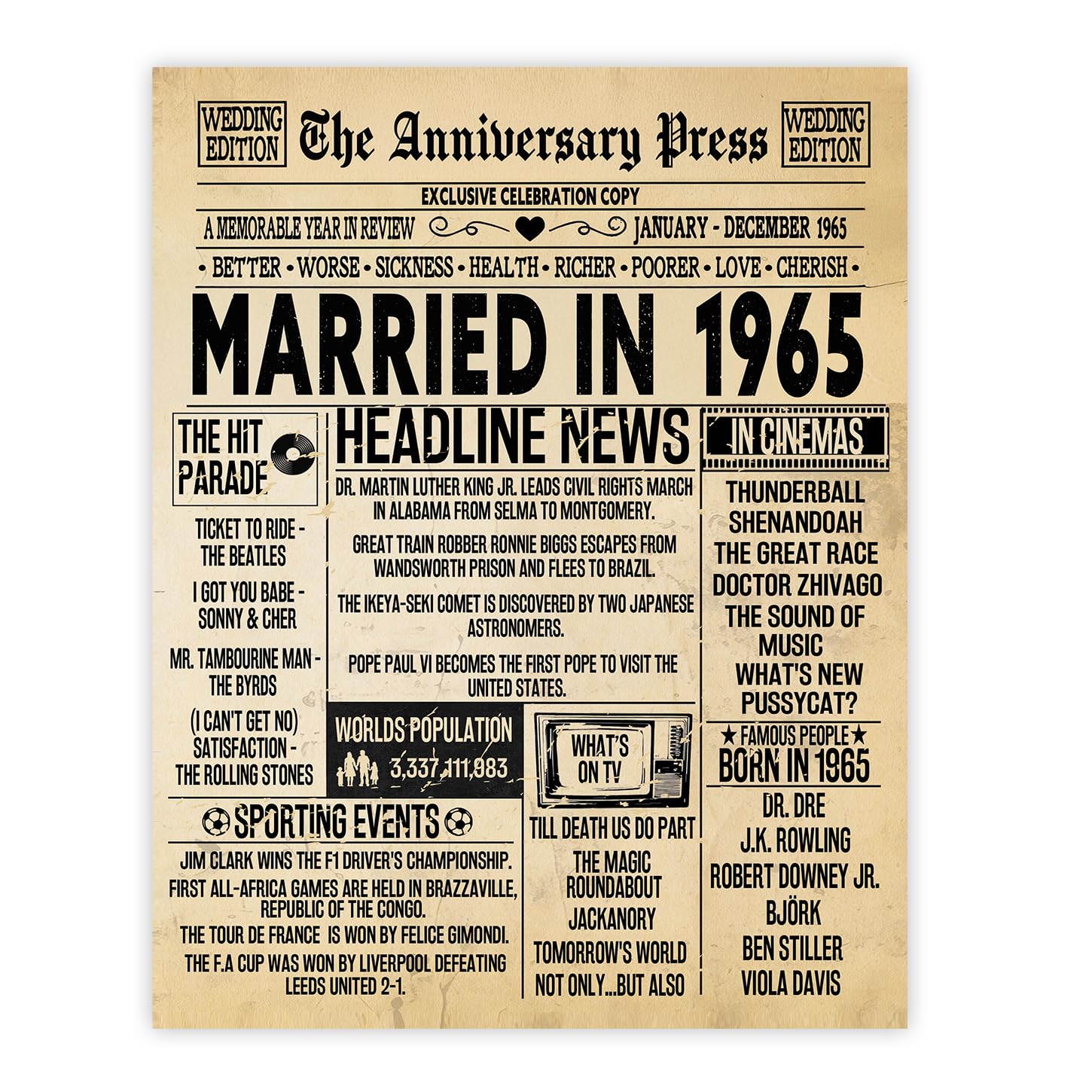 Stuff4 Men's 1965 61St Anniversary Poster Unframed - Married In Newspaper - 61 Wedding Anniversary For Wo Retro Vintage Gifts Back In 8X10 Inch Anniversaries Posters