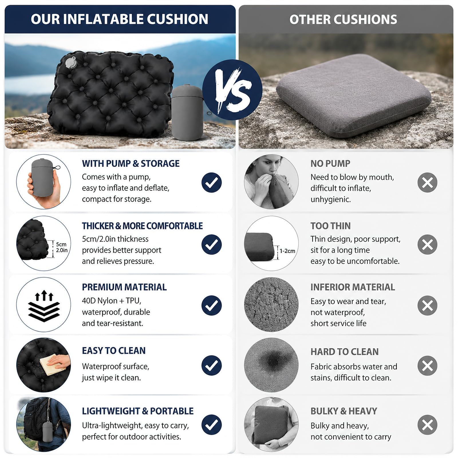 Cojines de Asiento Inflables Impermeables para Camping 40x32cm Portátil Hinchable