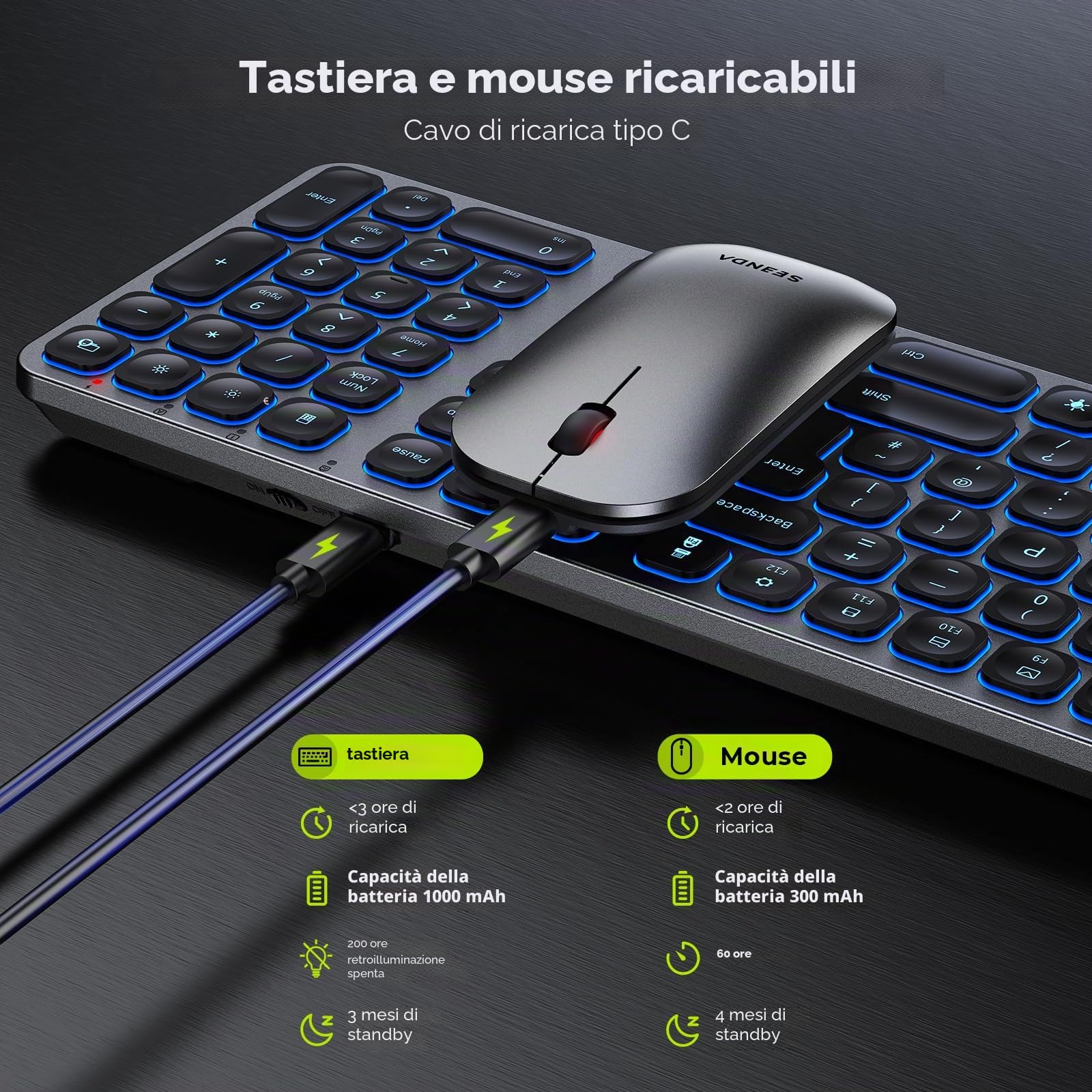 seenda Tastiera e mouse wireless, retroilluminazione a 3 colori (rosso-bianco-blu), ultra sottile ricaricabile retroilluminato silenzioso USB tastiera e mouse set completo QWERTY UK per PC Windows