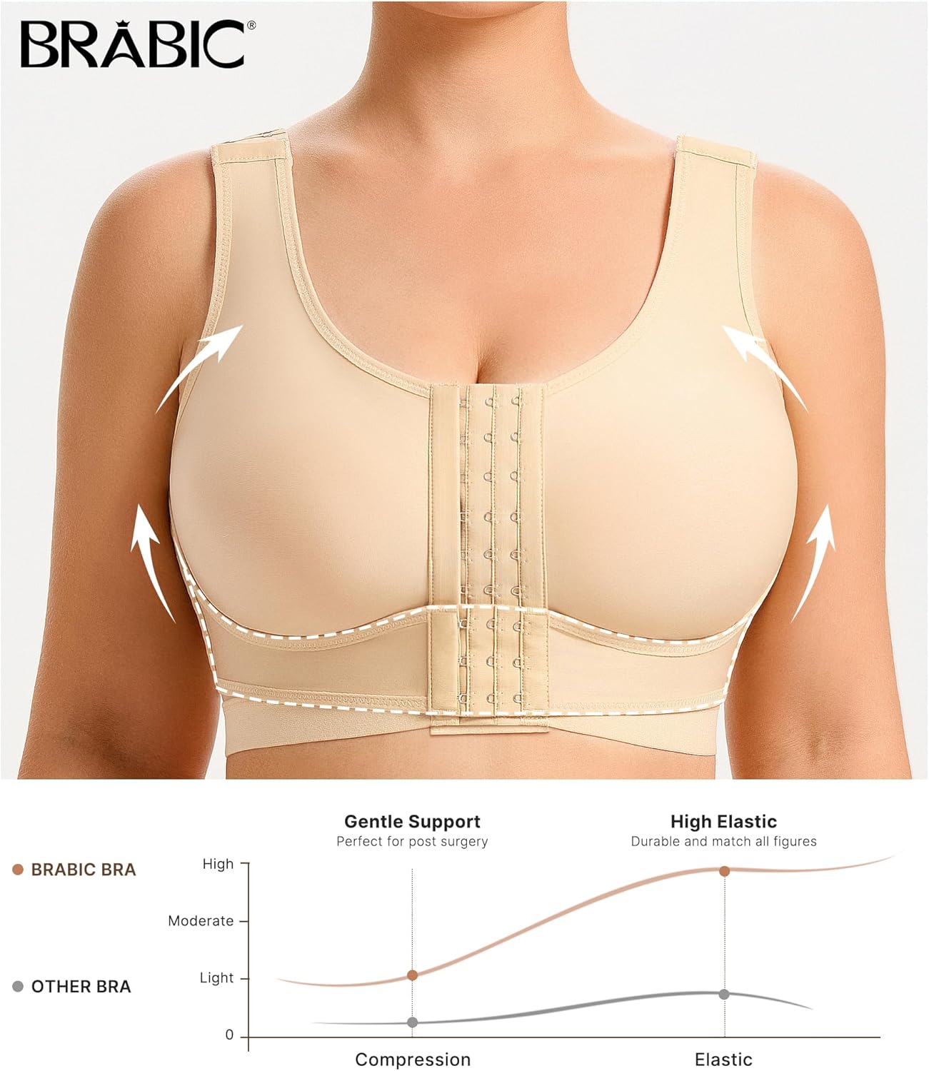 BRABIC Compression Bra Post Surgery - Mastectomy Bras for Women Front Closure with Removable Breast Support Band - Image 4