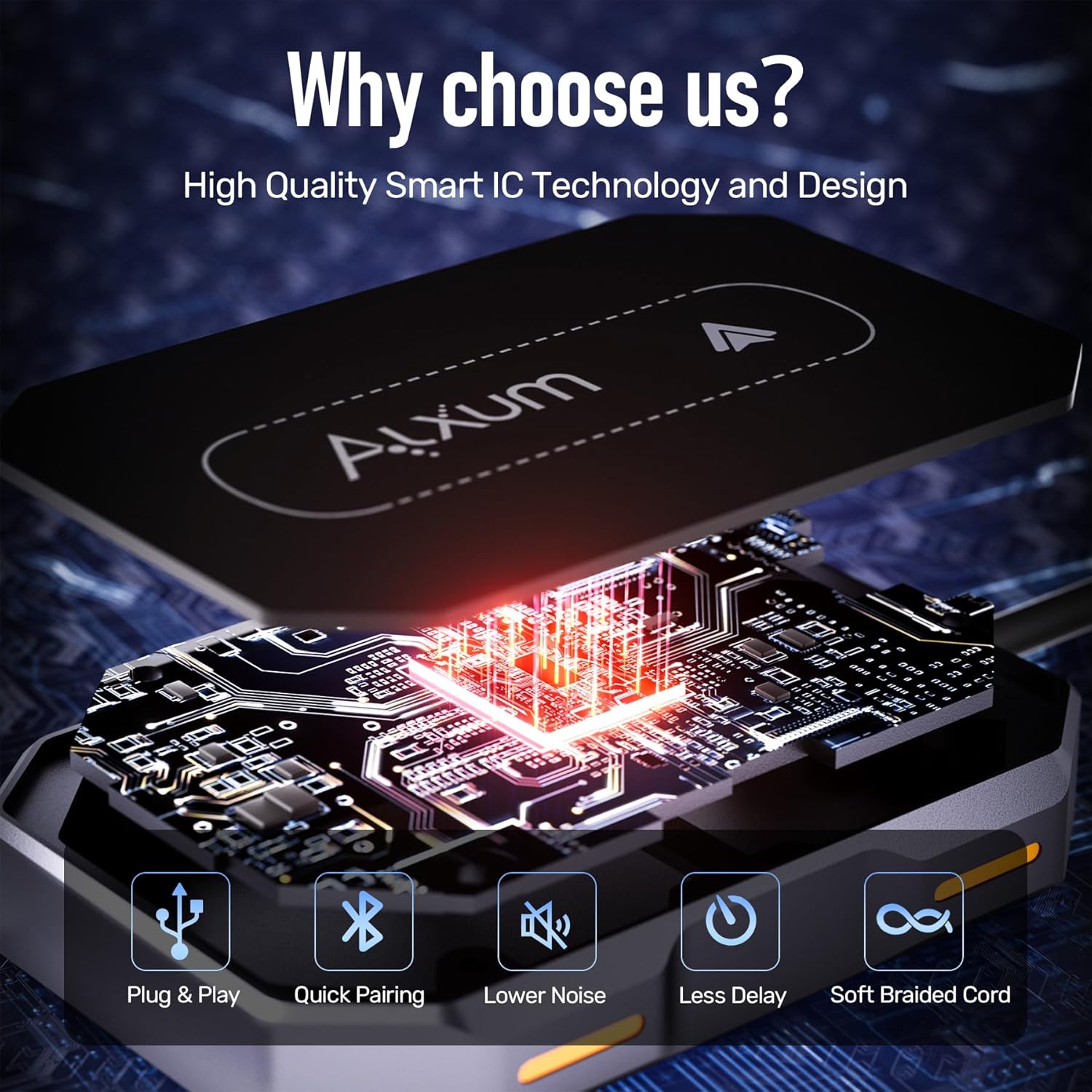 Close-up of the Alxum Wireless Android Auto Adapter, highlighting its internal smart IC chip and features like plug & play, quick pairing, lower noise, less delay, and soft braided cord.