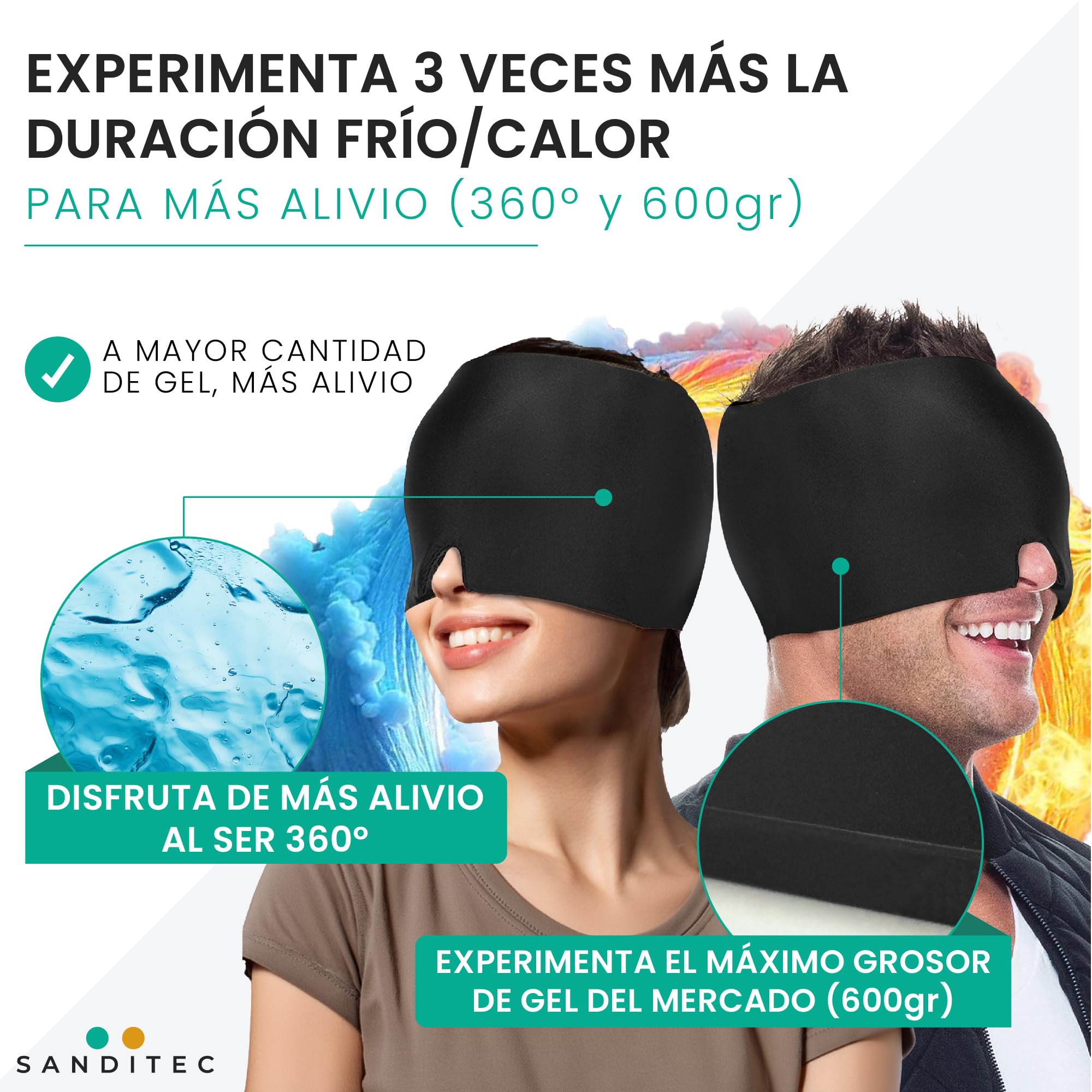 Gorro migraña frío alivio inmediato. Gorro Migraña 360º Gorro Anti Migrañas Dolor de Cabeza Migrañas Máscara Migraña frío Antifaz Migraña Clip acupresión Gorro helado especial migrañas