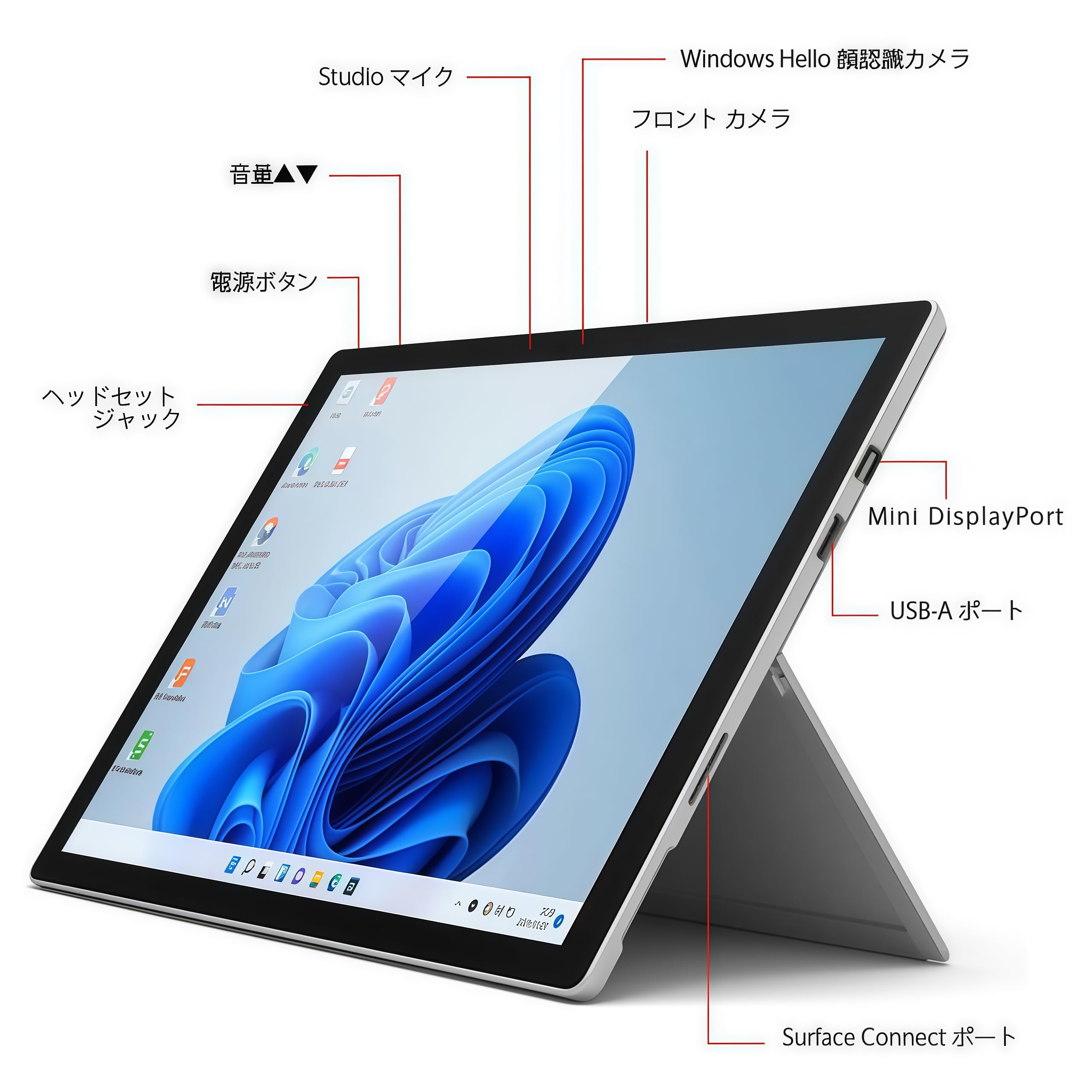 Amazon.co.jp: 【整備済み品】マイクロソフト Surface pro 5 1807/1796